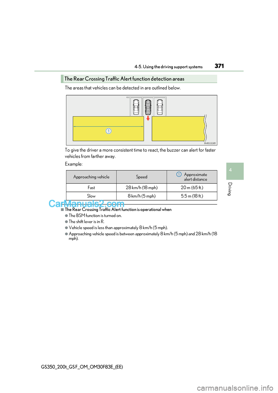 Lexus GS200t 2017 Owners Manual 371
4-5. Using the driving support systems
4
Driving
GS350_200t_GS F_OM_OM30F83E_(EE)
The areas that vehicles can be detected in are outlined below.
To give the driver a more consistent time to react Lexus GS200t 2017 Owners Manual 371
4-5. Using the driving support systems
4
Driving
GS350_200t_GS F_OM_OM30F83E_(EE)
The areas that vehicles can be detected in are outlined below.
To give the driver a more consistent time to react