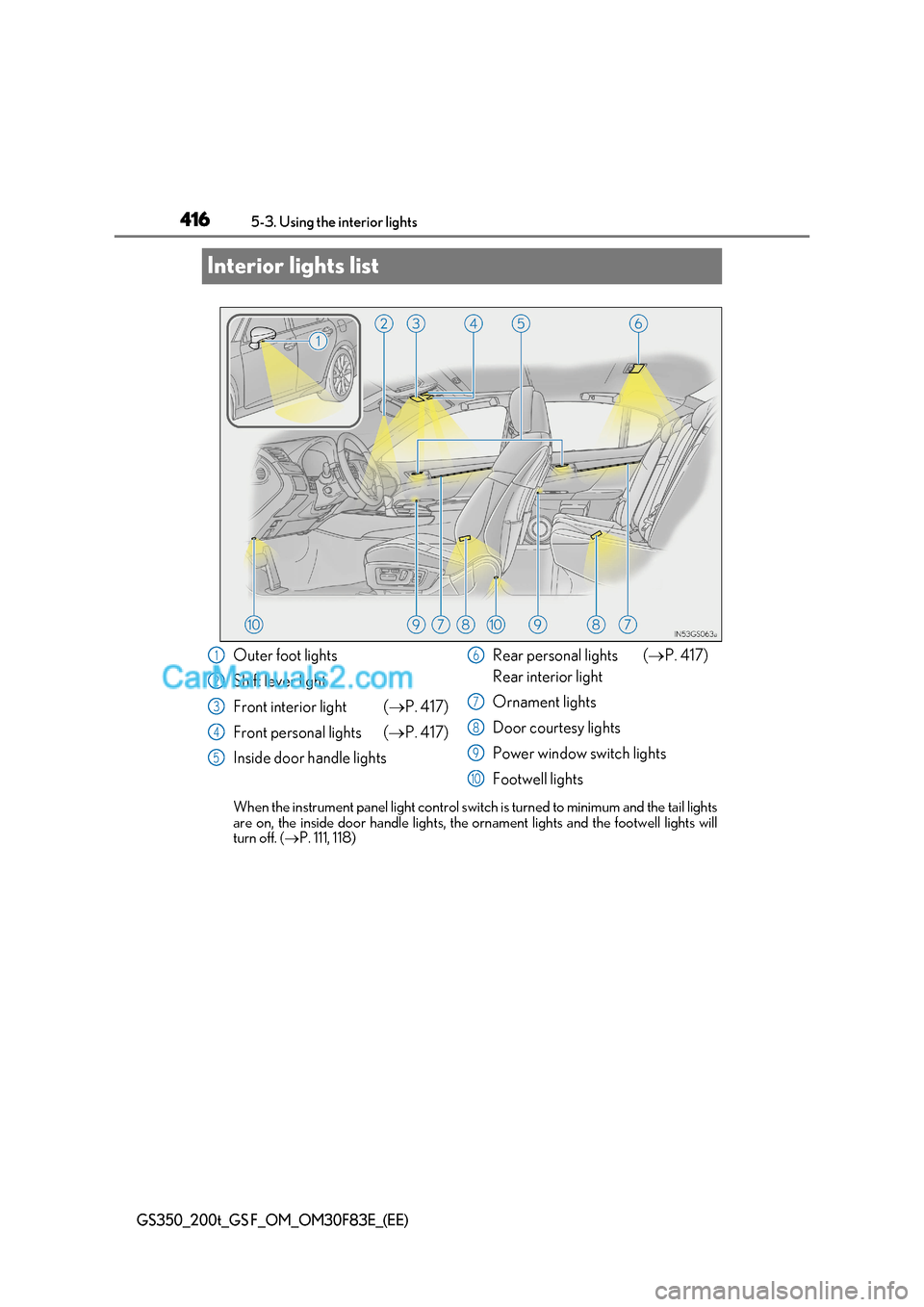 Lexus GS200t 2017  Owners Manual 4165-3. Using the interior lights
GS350_200t_GS F_OM_OM30F83E_(EE)
Interior lights list
When the instrument panel light control switch is turned to minimum and the tail lights
are on, the inside door 