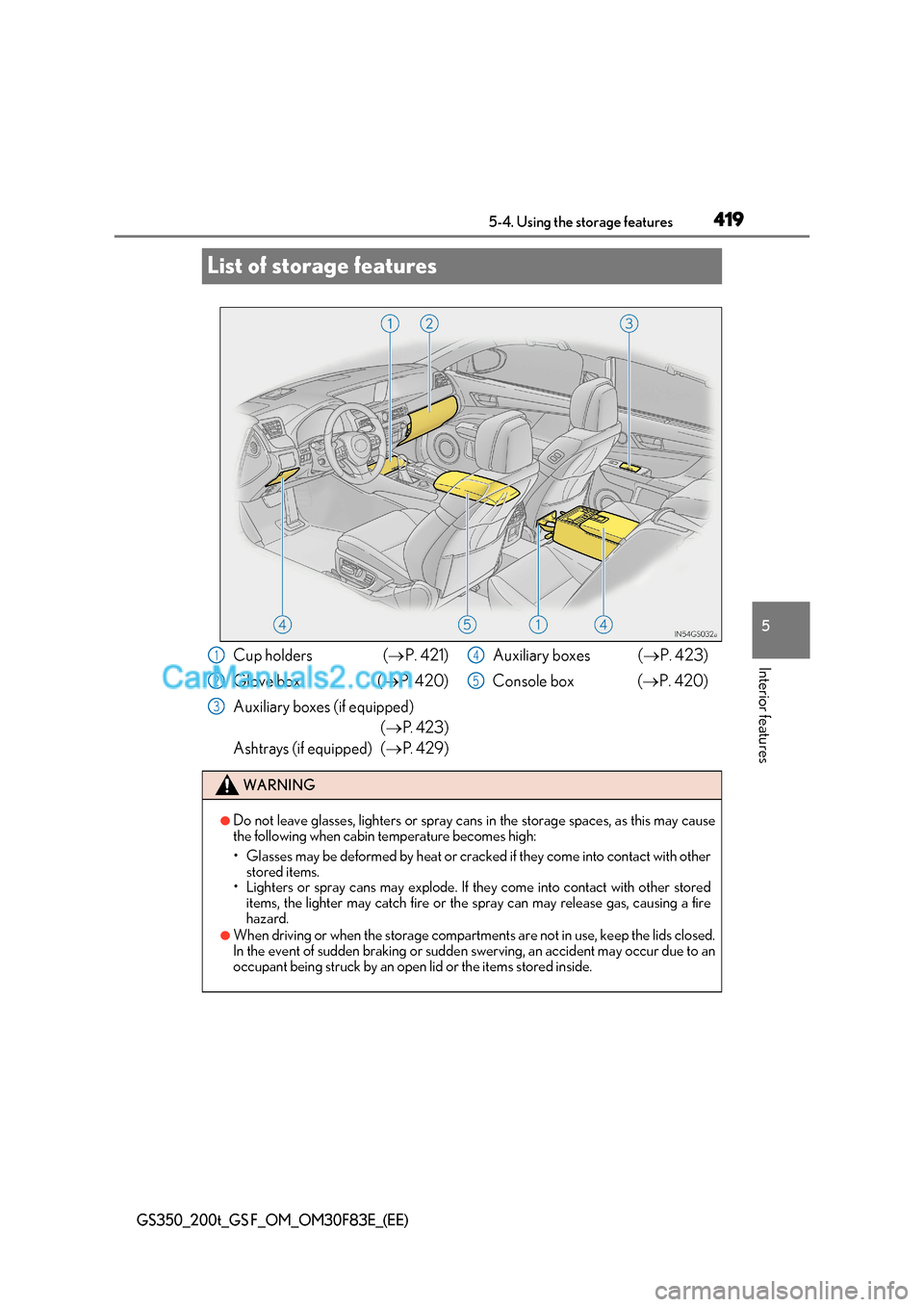 Lexus GS200t 2017  Owners Manual 419
5
5-4. Using the storage features
Interior features
GS350_200t_GS F_OM_OM30F83E_(EE)
List of storage features
Cup holders (P. 421)
Glove box  ( P. 420)
Auxiliary boxes (if equipped)  ( P.
