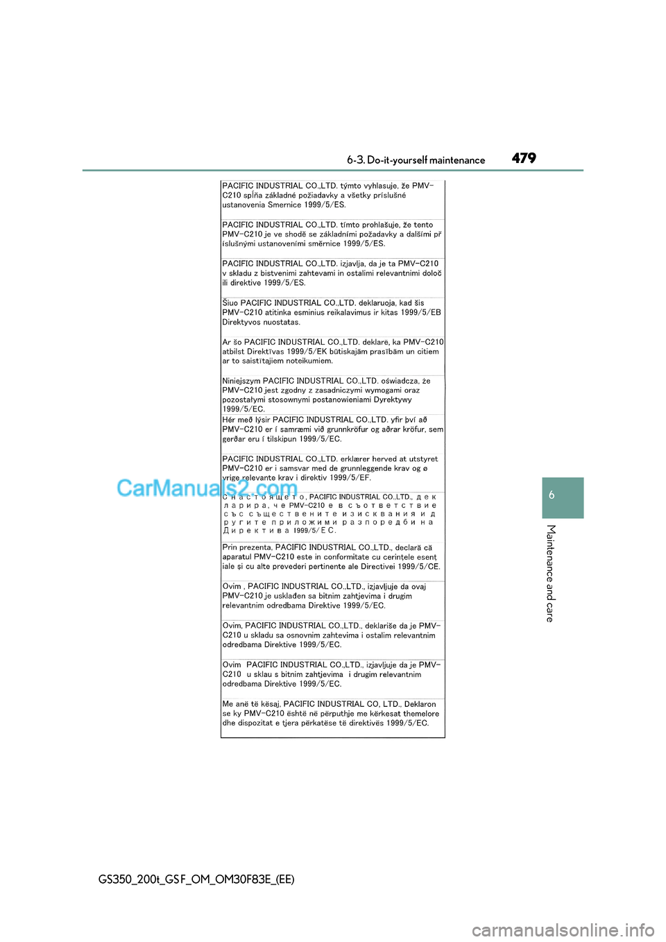 Lexus GS200t 2017 Owners Manual 479
6-3. Do-it-yourself maintenance
6
Maintenance and care
GS350_200t_GS F_OM_OM30F83E_(EE) Lexus GS200t 2017 Owners Manual 479
6-3. Do-it-yourself maintenance
6
Maintenance and care
GS350_200t_GS F_OM_OM30F83E_(EE)