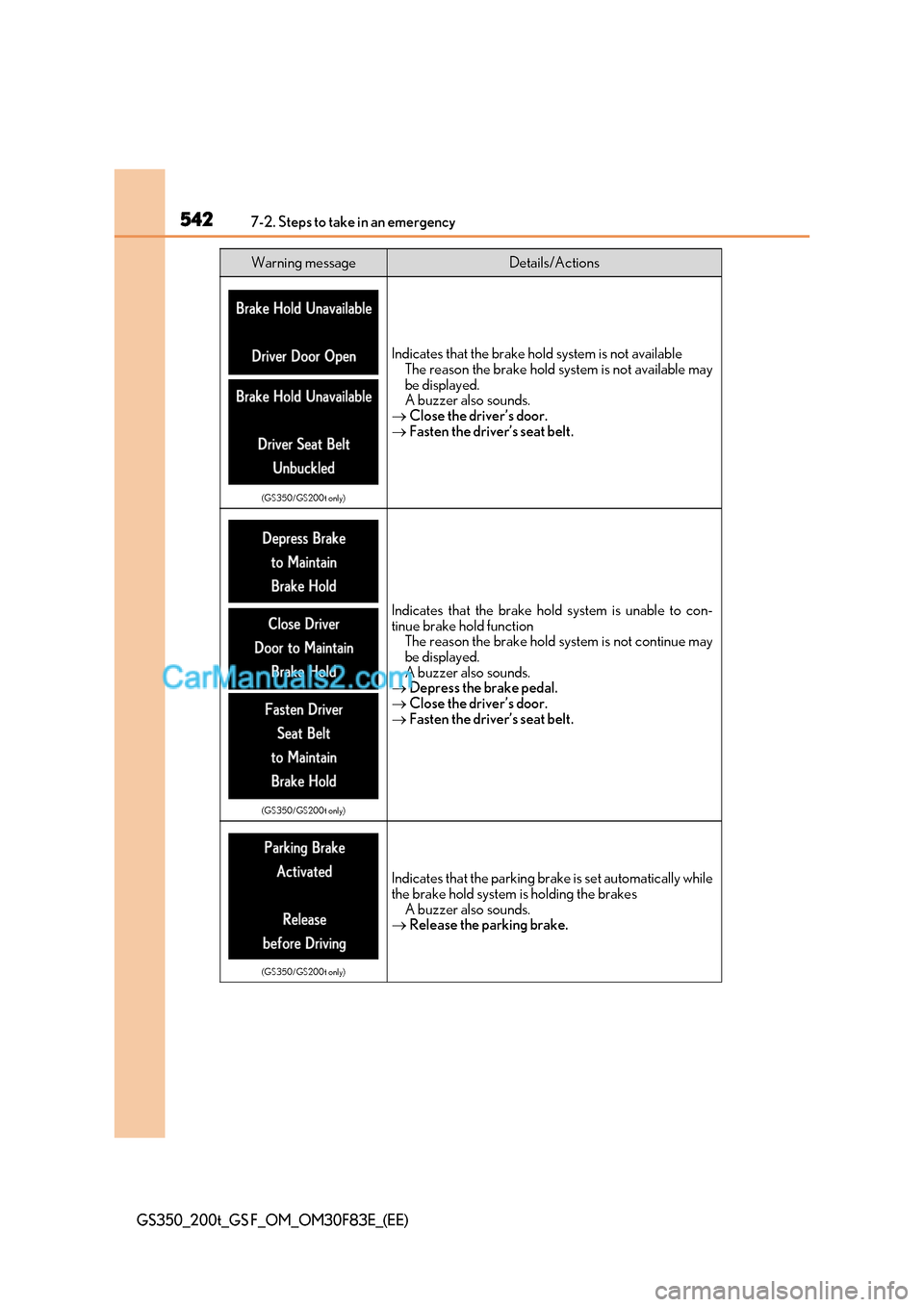 Lexus GS200t 2017 Owners Manual 5427-2. Steps to take in an emergency
GS350_200t_GS F_OM_OM30F83E_(EE)
(GS350/GS200t only)
Indicates that the brake hold system is not available
The reason the brake hold system is not available may
Lexus GS200t 2017 Owners Manual 5427-2. Steps to take in an emergency
GS350_200t_GS F_OM_OM30F83E_(EE)
(GS350/GS200t only)
Indicates that the brake hold system is not available
The reason the brake hold system is not available may