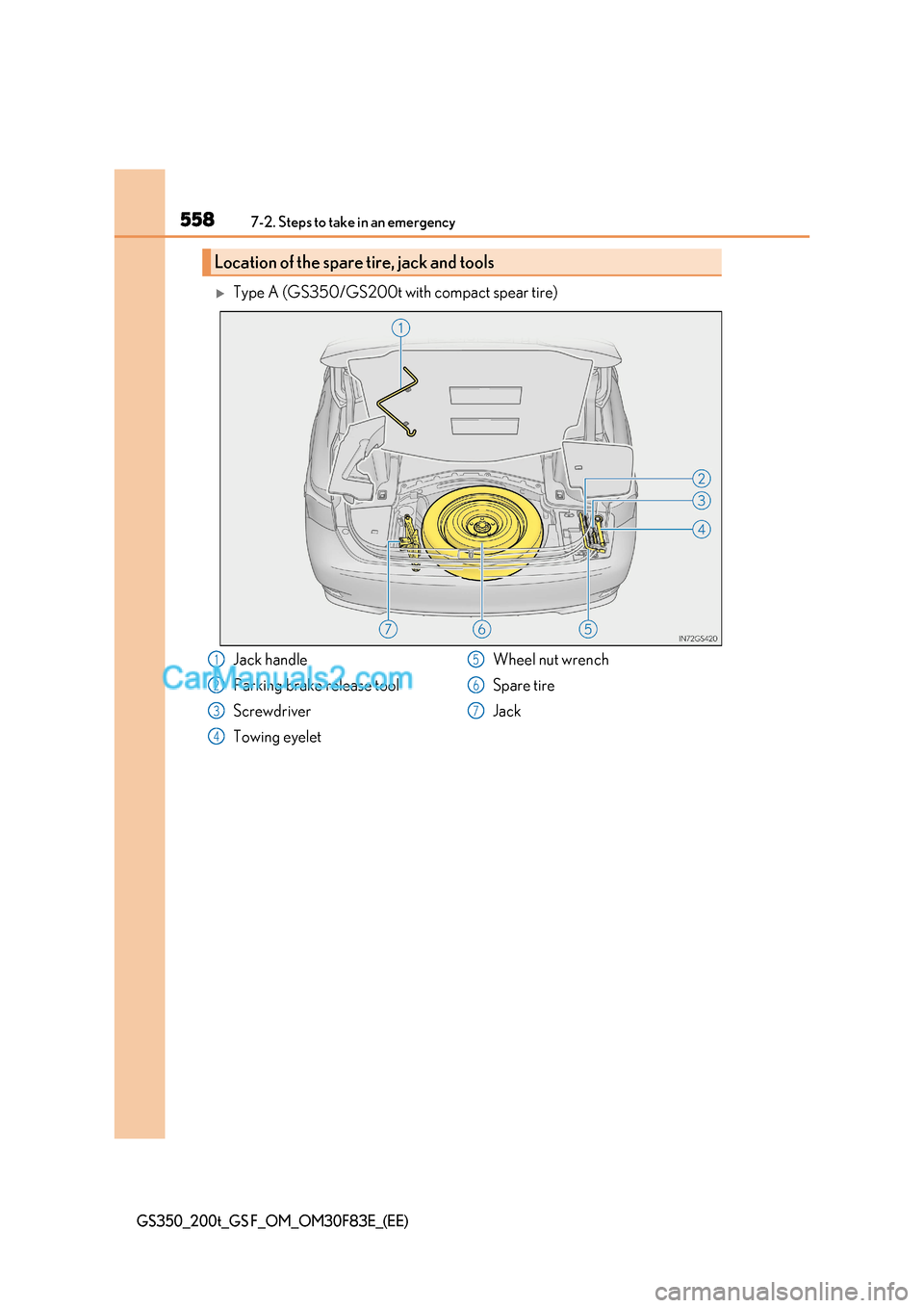 Lexus GS200t 2017  Owners Manual 5587-2. Steps to take in an emergency
GS350_200t_GS F_OM_OM30F83E_(EE)
Type A (GS350/GS200t with compact spear tire)
Location of the spare tire, jack and tools
Jack handle 
Parking brake release to