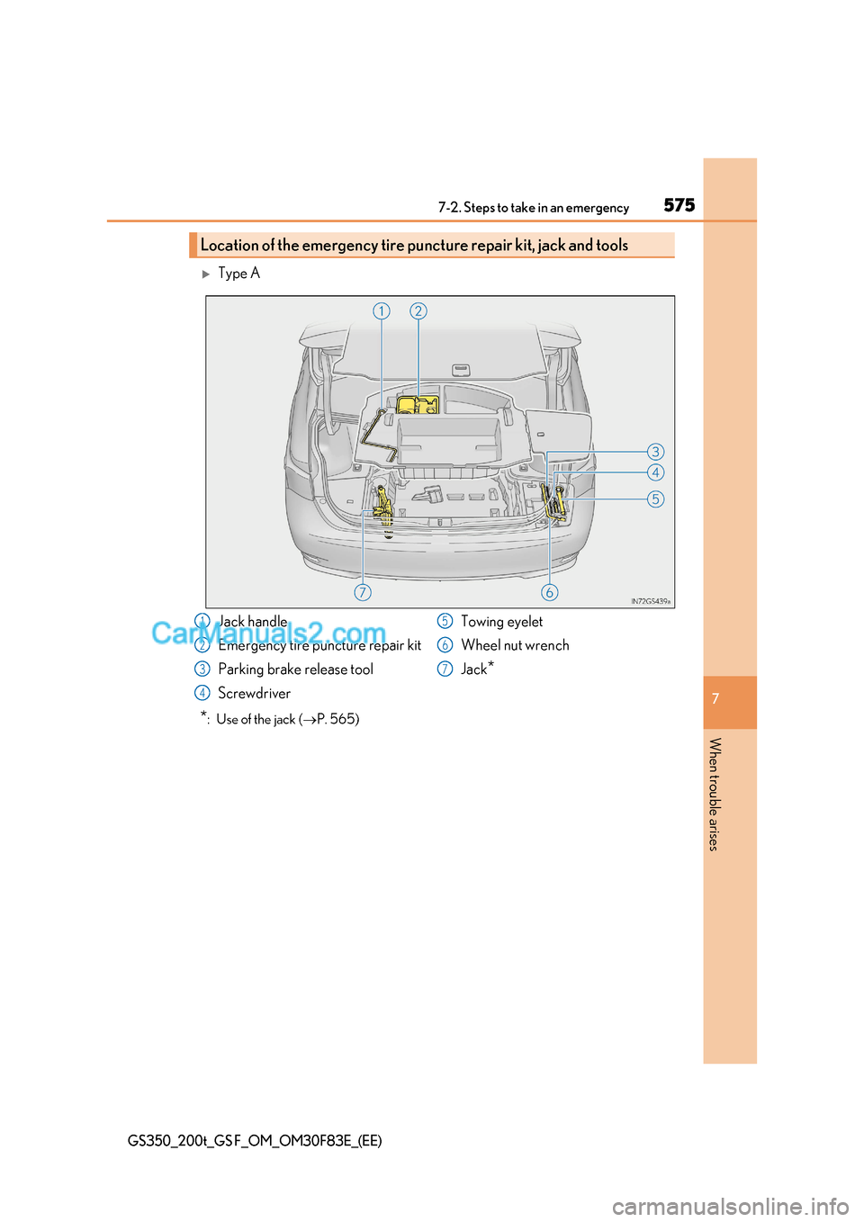 Lexus GS200t 2017  Owners Manual 575
7-2. Steps to take in an emergency
7
When trouble arises
GS350_200t_GS F_OM_OM30F83E_(EE)
Type A
* :  Use of the jack ( P. 565)
Location of the emergency tire pu ncture repair kit, jack and 