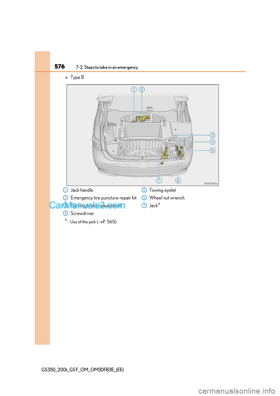 Lexus GS200t 2017  Owners Manual 5767-2. Steps to take in an emergency
GS350_200t_GS F_OM_OM30F83E_(EE)
Type B
* :  Use of the jack ( P. 565)
Jack handle 
Emergency tire puncture repair kit 
Parking brake release tool 
Screwdri