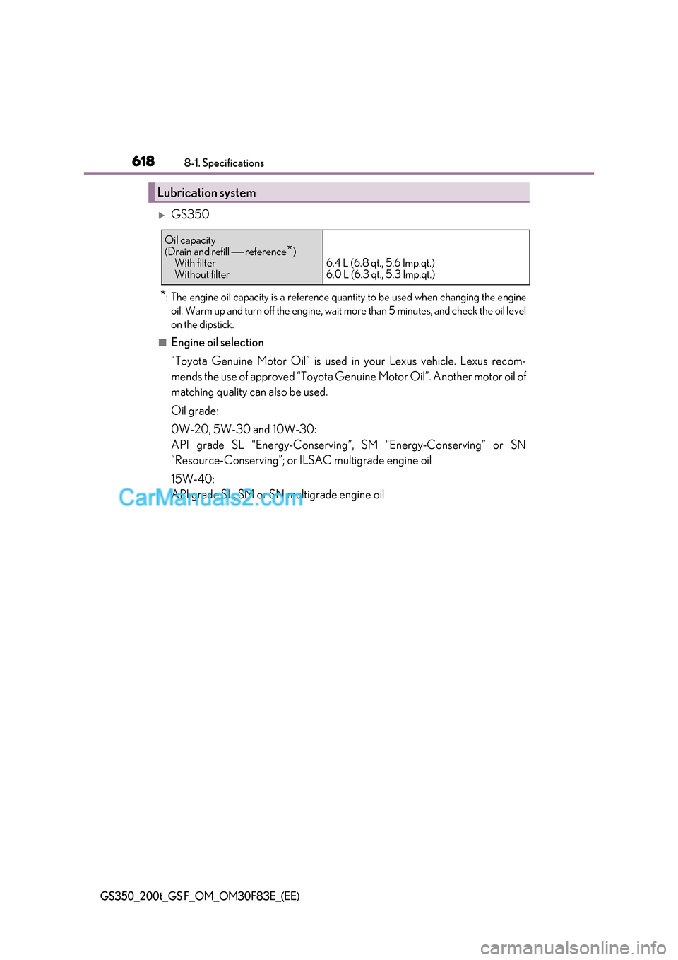 Lexus GS200t 2017 Owners Manual 6188-1. Specifications
GS350_200t_GS F_OM_OM30F83E_(EE)
GS350
* : The engine oil capacity is a reference quantity to be used when changing the engine
oil. Warm up and turn off the engine, wait more Lexus GS200t 2017 Owners Manual 6188-1. Specifications
GS350_200t_GS F_OM_OM30F83E_(EE)
GS350
* : The engine oil capacity is a reference quantity to be used when changing the engine
oil. Warm up and turn off the engine, wait more