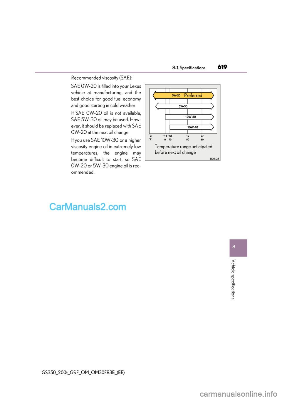 Lexus GS200t 2017  Owners Manual 619
8
8-1. Specifications
Vehicle specifications
GS350_200t_GS F_OM_OM30F83E_(EE)
Recommended viscosity (SAE): 
SAE 0W-20 is filled into your Lexus 
vehicle at manufacturing, and the 
best choice for 