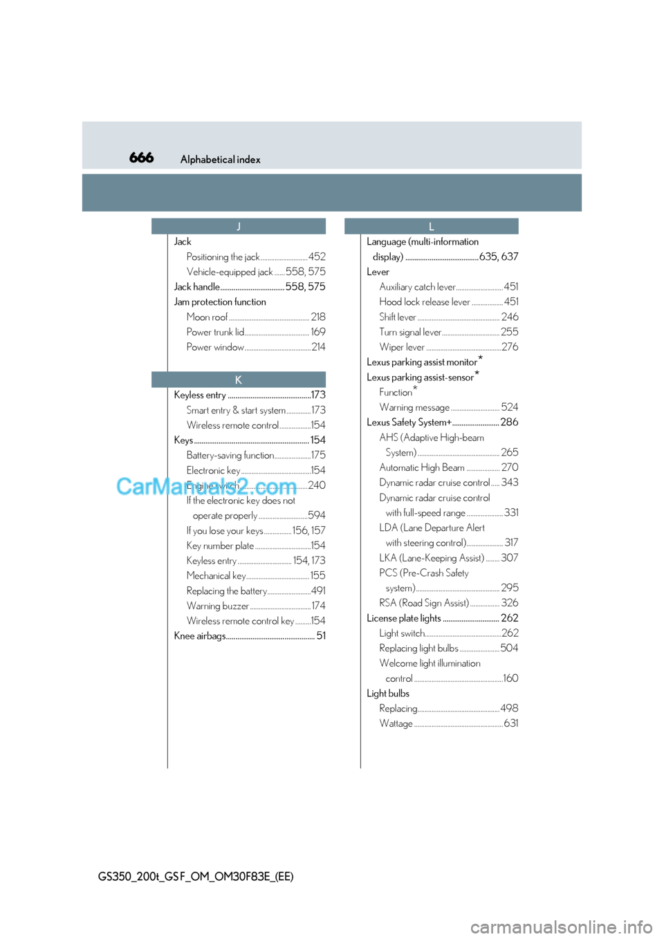 Lexus GS200t 2017  Owners Manual 666Alphabetical index
GS350_200t_GS F_OM_OM30F83E_(EE)
Jack
Positioning the jack ........................... 452 
Vehicle-equipped jack ...... 558, 575
Jack handle.................................. 55