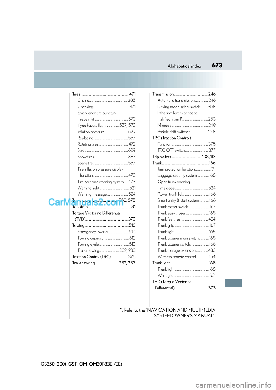 Lexus GS200t 2017  Owners Manual 673
Alphabetical index
GS350_200t_GS F_OM_OM30F83E_(EE)
Tires ..............................................................471
Chains .................................................... 385 
Checkin