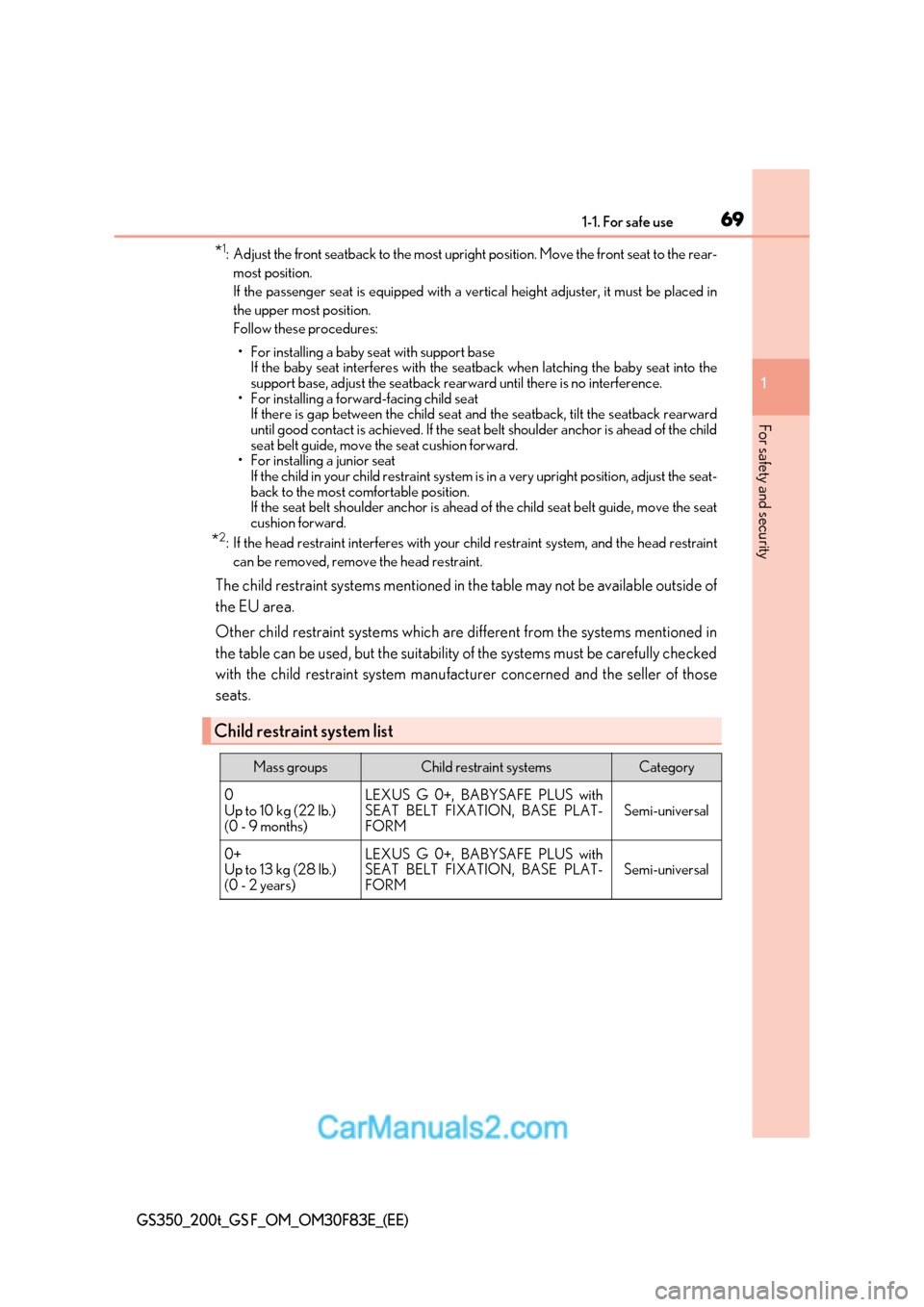 Lexus GS200t 2017 Repair Manual 69
1-1. For safe use
1
For safety and security
GS350_200t_GS F_OM_OM30F83E_(EE)
* 1
: Adjust the front seatback to the most upright position. Move the front seat to the rear-
most position.
If the pa Lexus GS200t 2017 Repair Manual 69
1-1. For safe use
1
For safety and security
GS350_200t_GS F_OM_OM30F83E_(EE)
* 1
: Adjust the front seatback to the most upright position. Move the front seat to the rear-
most position.
If the pa