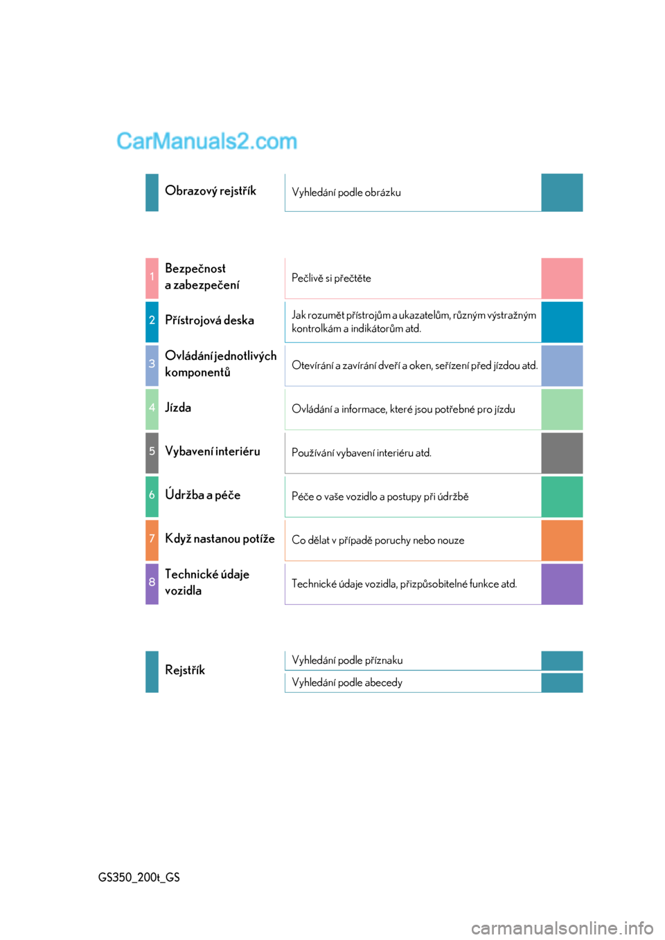 Lexus GS200t 2017  Návod k obsluze (in Czech) GS350_200t_GS
Obrazový rejstříkVyhledání podle obrázku
1Bezpečnost 
a zabezpečeníPečlivě si přečtěte
2Přístrojová deskaJak rozumět přístrojům a ukazatelům, různým výstražným