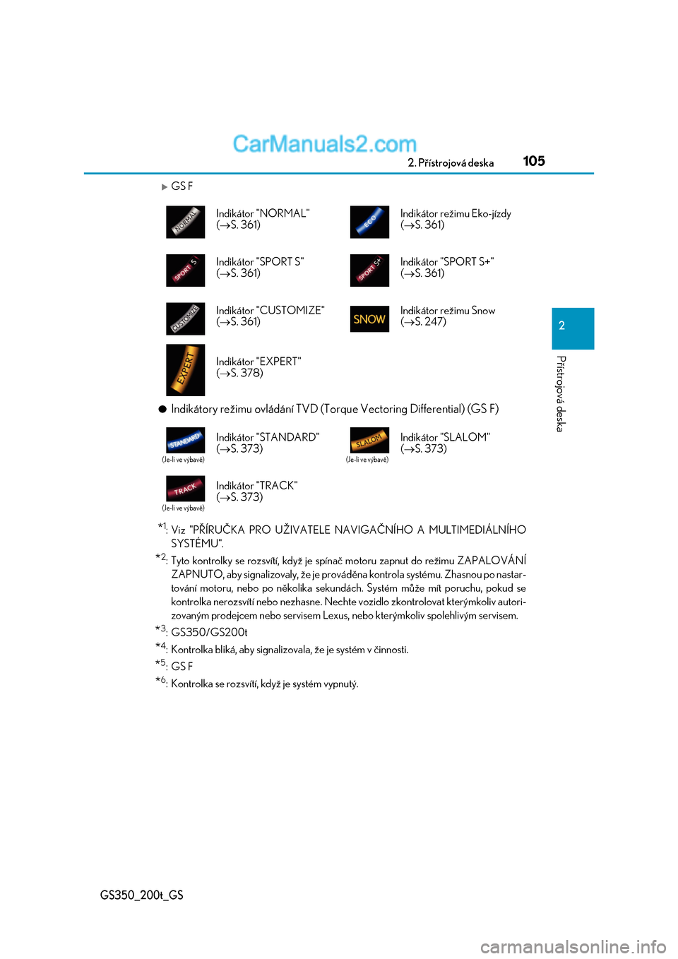 Lexus GS200t 2017  Návod k obsluze (in Czech) 1052. Přístrojová deska
2
Přístrojová deska
GS350_200t_GS
GS F
●Indikátory režimu ovládání TVD (Torque Vectoring Differential) (GS F)
*1: Viz "PŘÍRUČKA PRO UŽIVATELE NAVIGAČNÍHO 