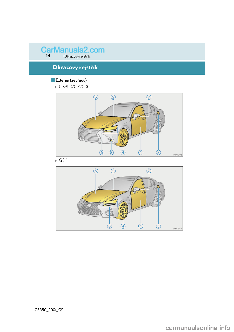 Lexus GS200t 2017  Návod k obsluze (in Czech) 14Obrazový rejstřík
GS350_200t_GS
Obrazový rejstřík
■Exteriér (zepředu)
GS350/GS200t
GS F  