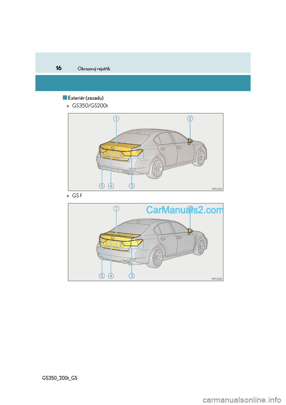 Lexus GS200t 2017  Návod k obsluze (in Czech) 16Obrazový rejstřík
GS350_200t_GS
■Exteriér (zezadu)
GS350/GS200t
GS F  