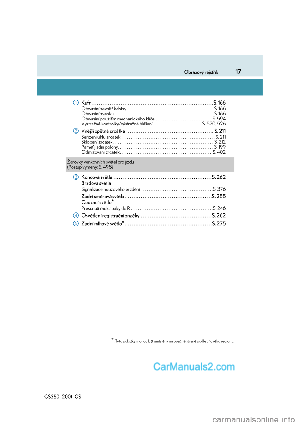 Lexus GS200t 2017  Návod k obsluze (in Czech) 17Obrazový rejstřík
GS350_200t_GS
Kufr  . . . . . . . . . . . . . . . . . . . . . . . . . . . . . . . . . . . . . . . . . . . . . . . . . . . . . . . . . . . . . . . . . . . S. 166
Otevírání zev