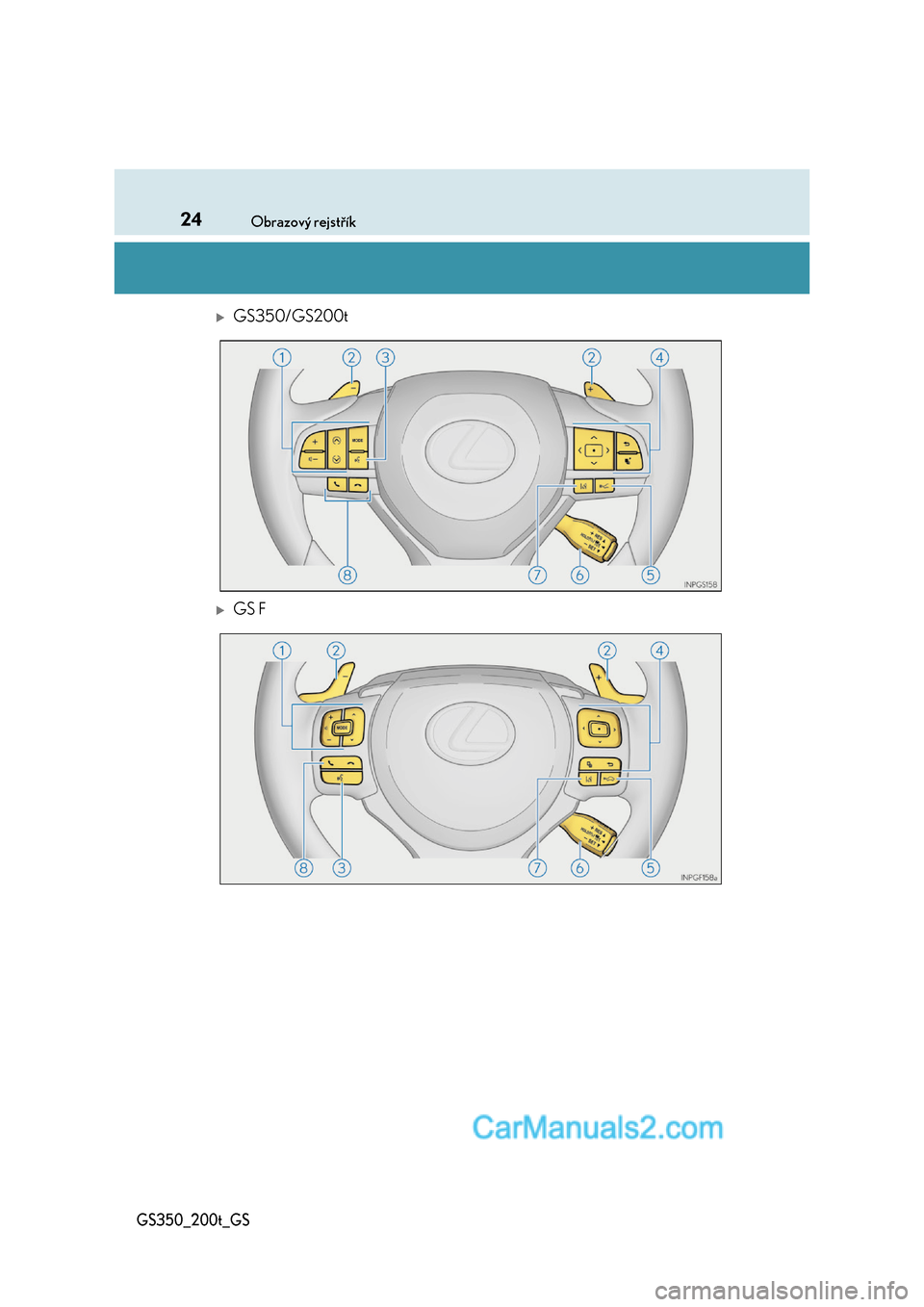 Lexus GS200t 2017  Návod k obsluze (in Czech) 24Obrazový rejstřík
GS350_200t_GS
GS350/GS200t
GS F  