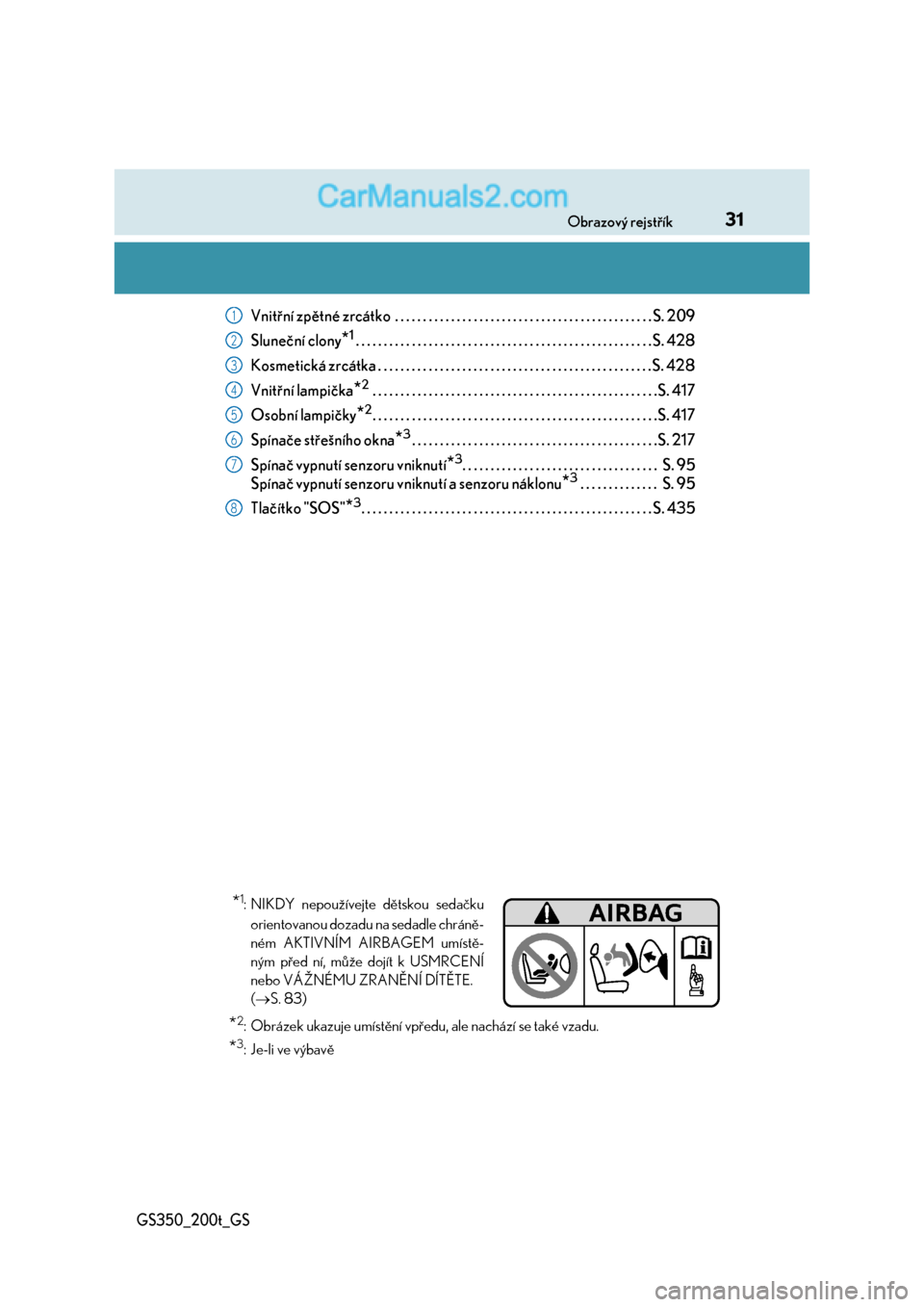 Lexus GS200t 2017  Návod k obsluze (in Czech) 31Obrazový rejstřík
GS350_200t_GS
Vnitřní zpětné zrcátko  . . . . . . . . . . . . . . . . . . . . . . . . . . . . . . . . . . . . . . . . . . . . . . S. 209
Sluneční clony
*1. . . . . . . . 