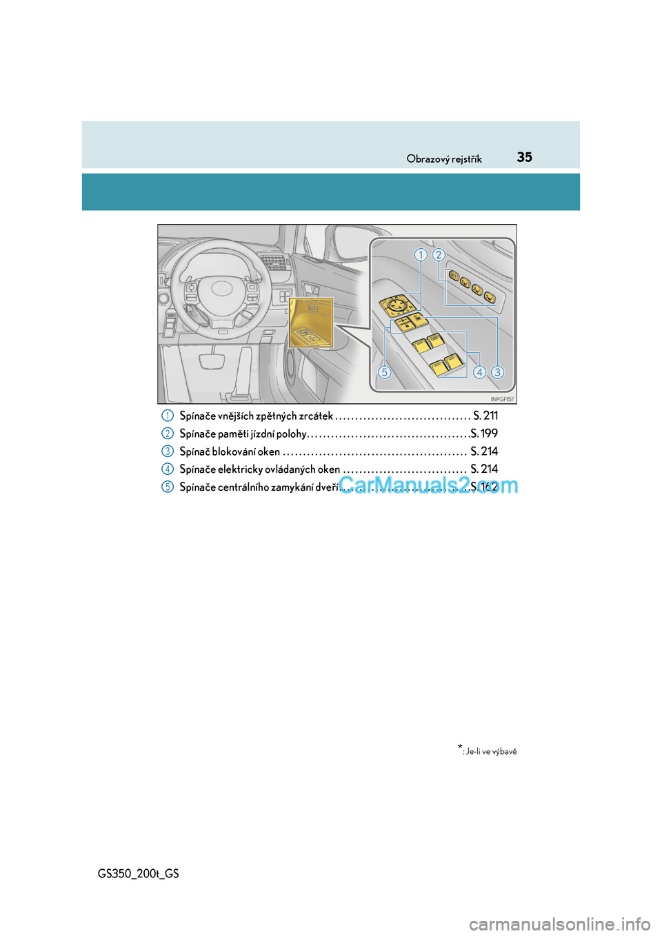 Lexus GS200t 2017  Návod k obsluze (in Czech) 35Obrazový rejstřík
GS350_200t_GS
Spínače vnějších zpětných zrcátek . . . . . . . . . . . . . . . . . . . . . . . . . . . . . . . . . .  S. 211 
Spínače paměti jízdní polohy. . . . . .