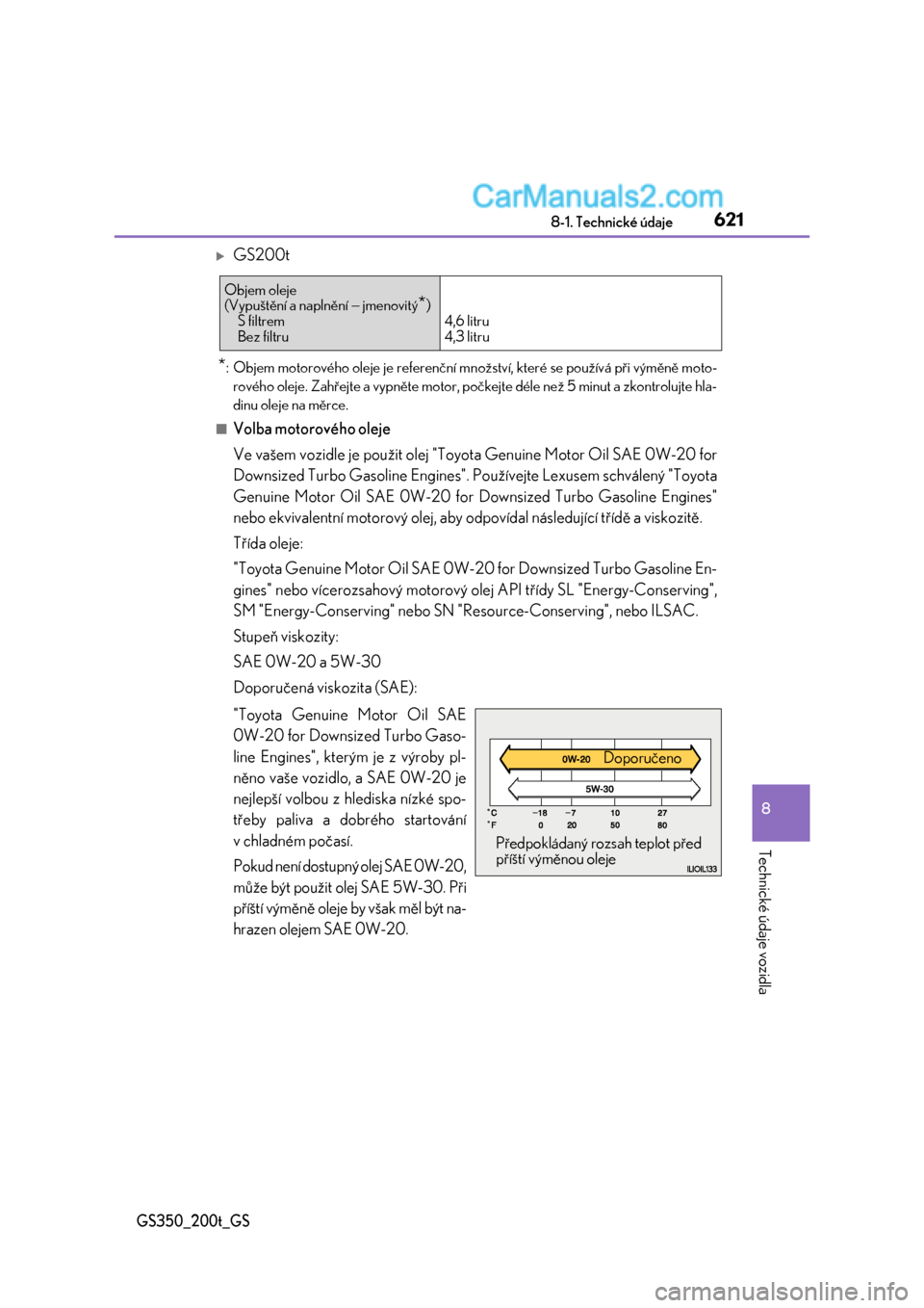 Lexus GS200t 2017  Návod k obsluze (in Czech) 621
8 8-1. Technické údaje
Technické údaje vozidla
GS350_200t_GS
GS200t
*: Objem motorového oleje je referenční množství, které se používá při výměně moto-
rového oleje. Zahřejte
