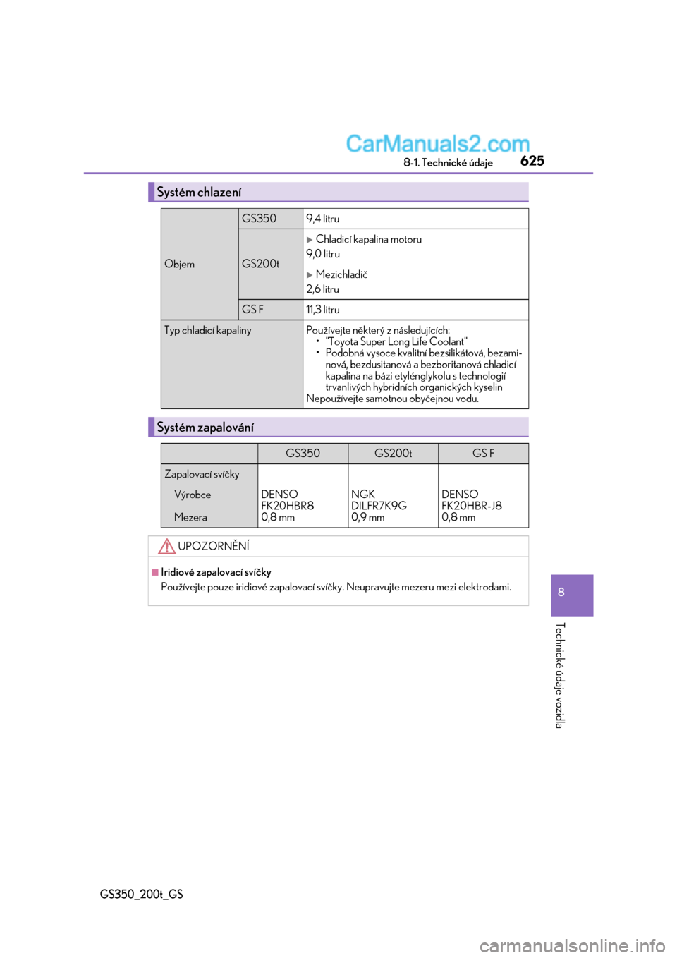 Lexus GS200t 2017  Návod k obsluze (in Czech) 625
8 8-1. Technické údaje
Technické údaje vozidla
GS350_200t_GS
Systém chlazení
Objem
GS3509,4 litru
GS200t
Chladicí kapalina motoru
9,0 litru
Mezichladič
2,6 litru
GS F11,3 litru
Typ c