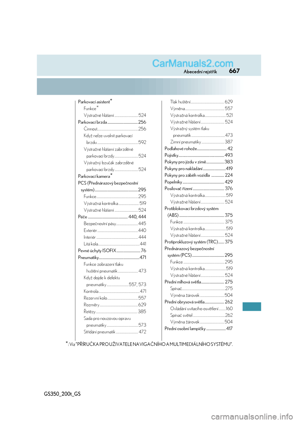 Lexus GS200t 2017  Návod k obsluze (in Czech) 667Abecední rejstřík
GS350_200t_GS
Parkovací asistent*
Funkce*
Výstražné hlášení .............................. 524
Parkovací brzda .................................... 256
Činnost........