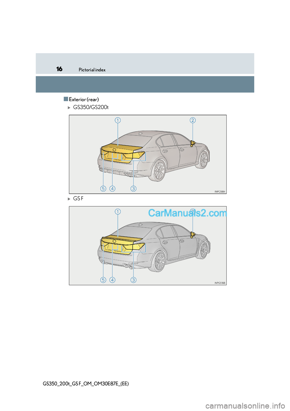Lexus GS200t 2016  s User Guide 16Pictorial index
GS350_200t_GS F_OM_OM30E87E_(EE)
■Exterior (rear)
�XGS350/GS200t
�XGS F  