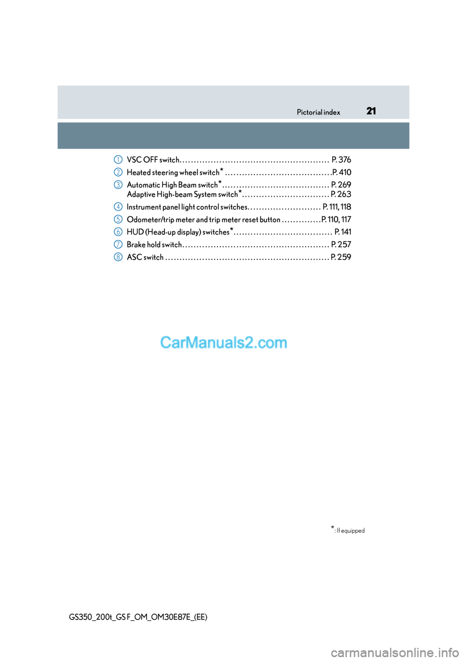 Lexus GS200t 2016  Owners Manuals 21Pictorial index
GS350_200t_GS F_OM_OM30E87E_(EE)
VSC OFF switch. . . . . . . . . . . . . . . . . . . . . . . . . . . . . . . . . . . . . . . . . . . . . . . . . . . . .  P. 376
Heated steering wheel