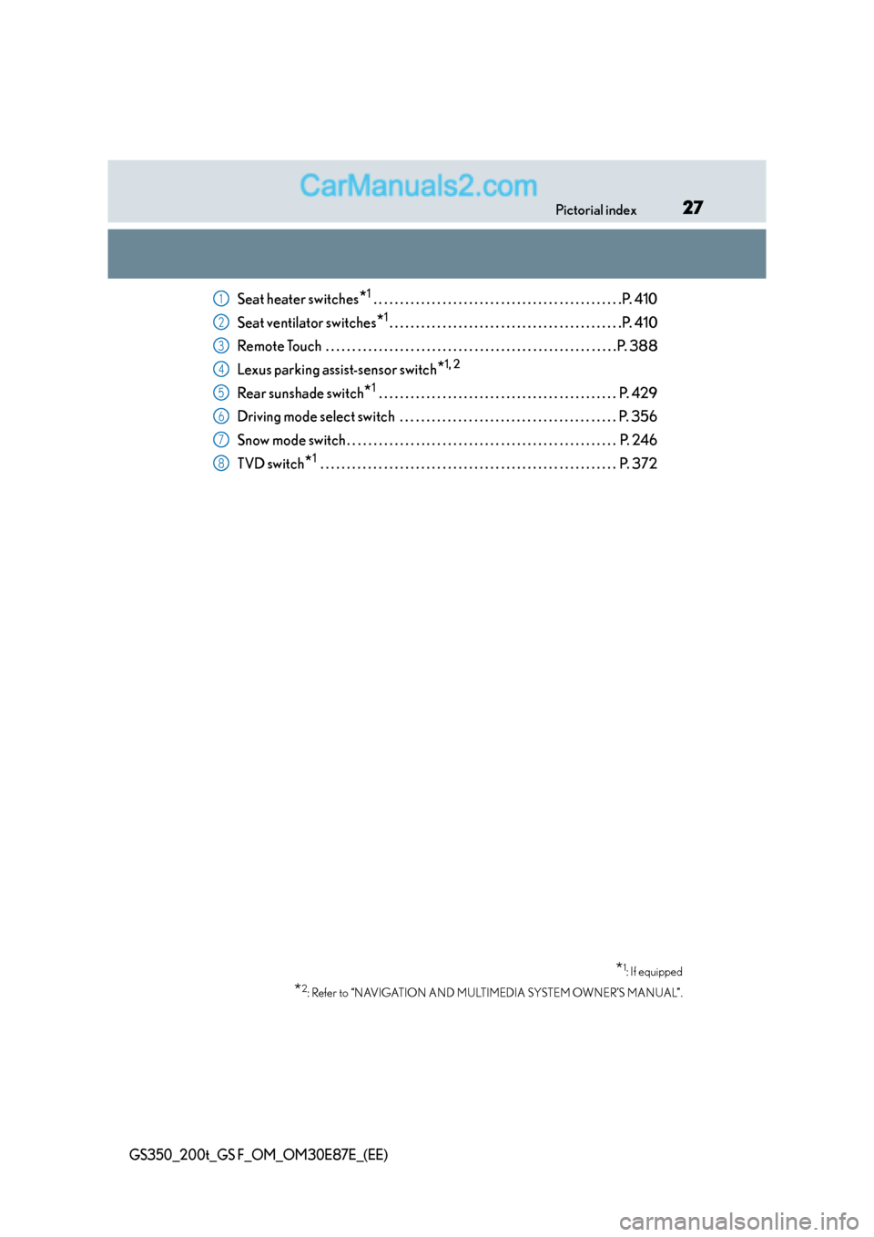 Lexus GS200t 2016  s Owners Guide 27Pictorial index
GS350_200t_GS F_OM_OM30E87E_(EE)
Seat heater switches*1 . . . . . . . . . . . . . . . . . . . . . . . . . . . . . . . . . . . . . . . . . . . . . . .P. 410
Seat ventilator switches
*