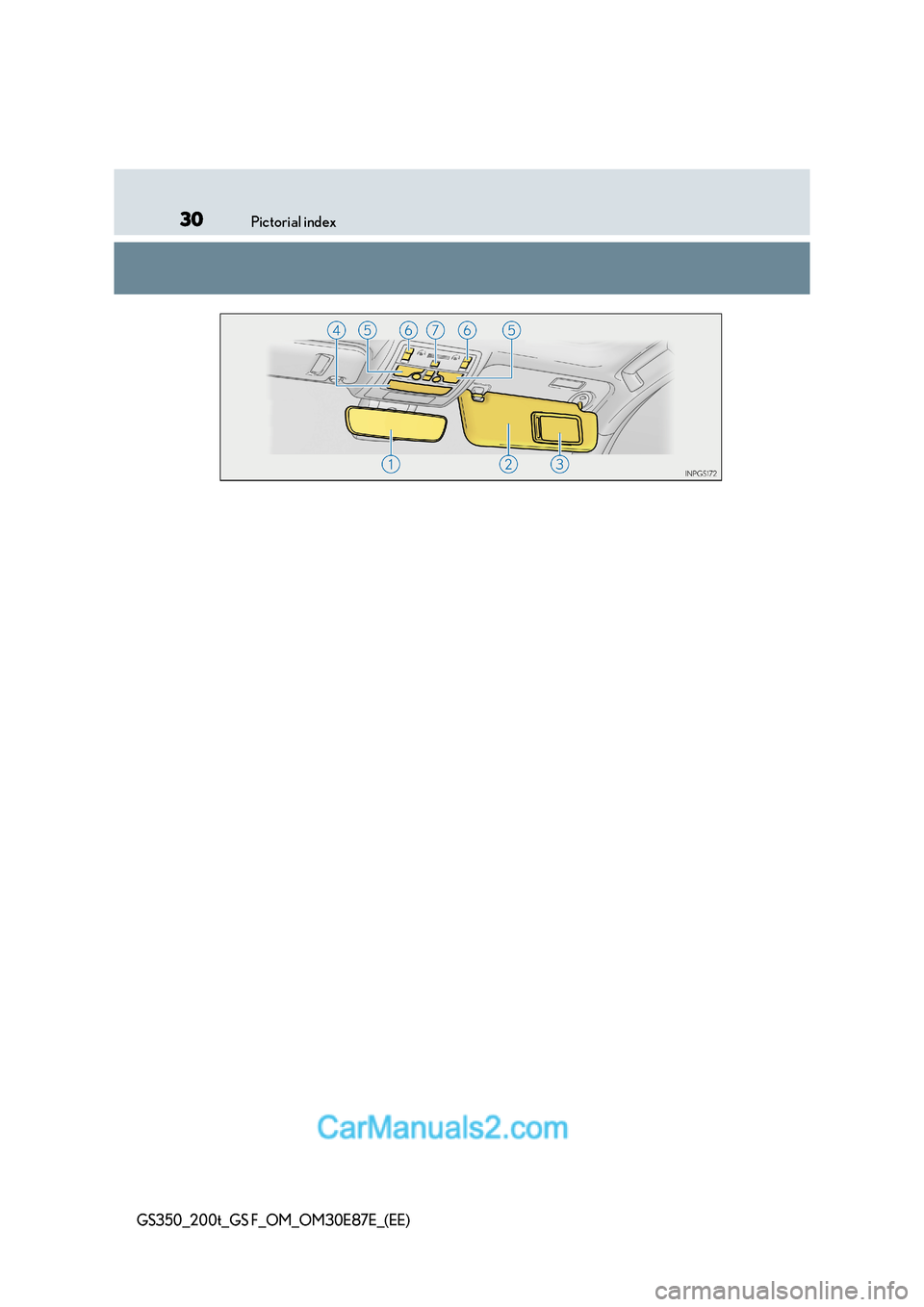 Lexus GS200t 2016  s Owners Guide 30Pictorial index
GS350_200t_GS F_OM_OM30E87E_(EE)  