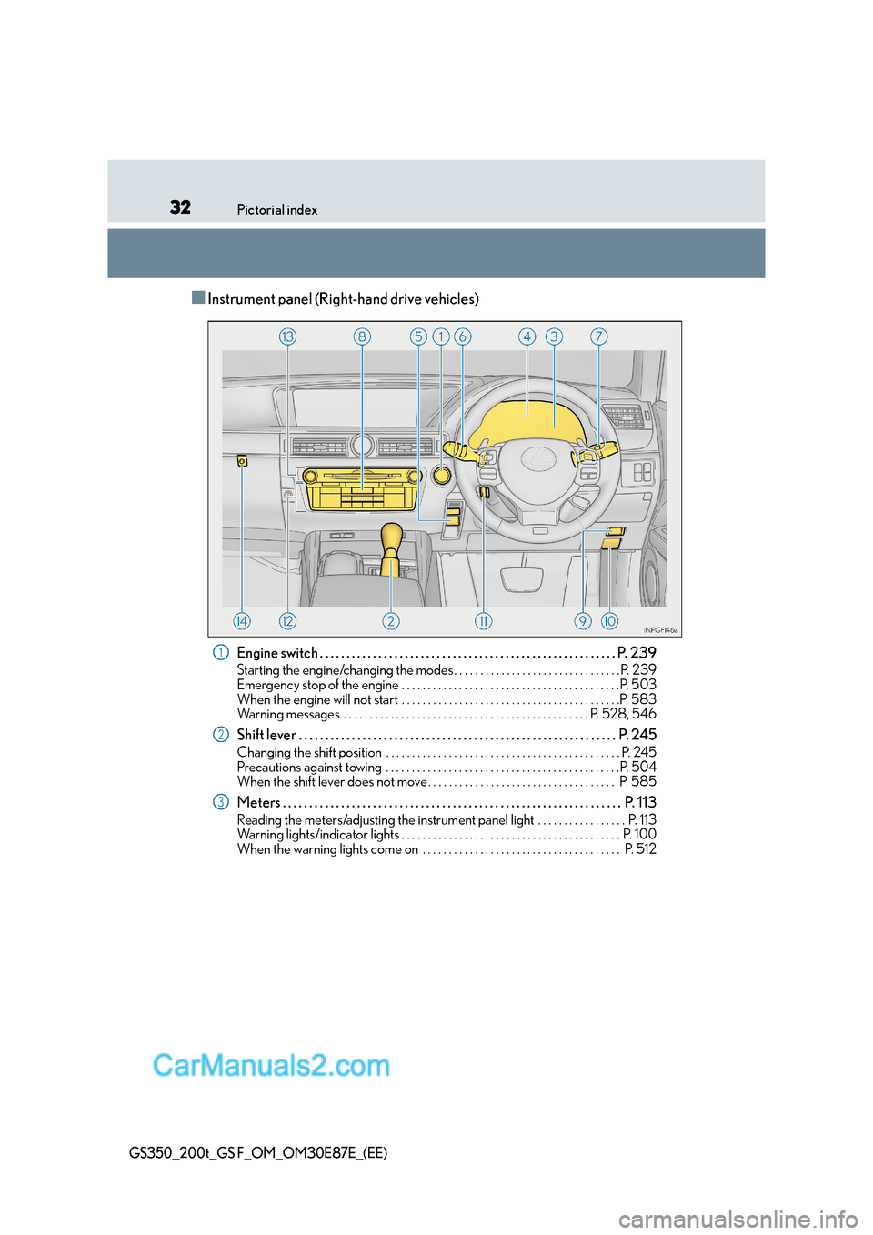 Lexus GS200t 2016  Owners Manuals 32Pictorial index
GS350_200t_GS F_OM_OM30E87E_(EE)
■Instrument panel (Right-hand drive vehicles)
Engine switch . . . . . . . . . . . . . . . . . . . . . . . . . . . . . . . . . . . . . . . . . . . .