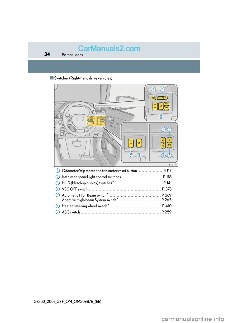 Lexus GS200t 2016  Owners Manuals 34Pictorial index
GS350_200t_GS F_OM_OM30E87E_(EE)
■Switches (Right-hand drive vehicles)
Odometer/trip meter and trip meter reset button . . . . . . . . . . . . . . . . . . .P. 117
Instrument panel 