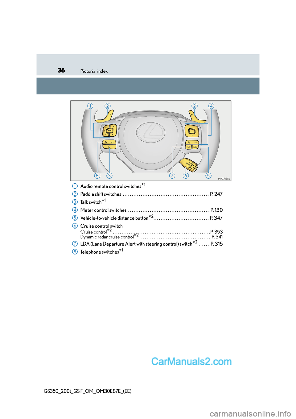 Lexus GS200t 2016  s Owners Guide 36Pictorial index
GS350_200t_GS F_OM_OM30E87E_(EE)
Audio remote control switches*1
Paddle shift switches  . . . . . . . . . . . . . . . . . . . . . . . . . . . . . . . . . . . . . . . . . . . . . . . 