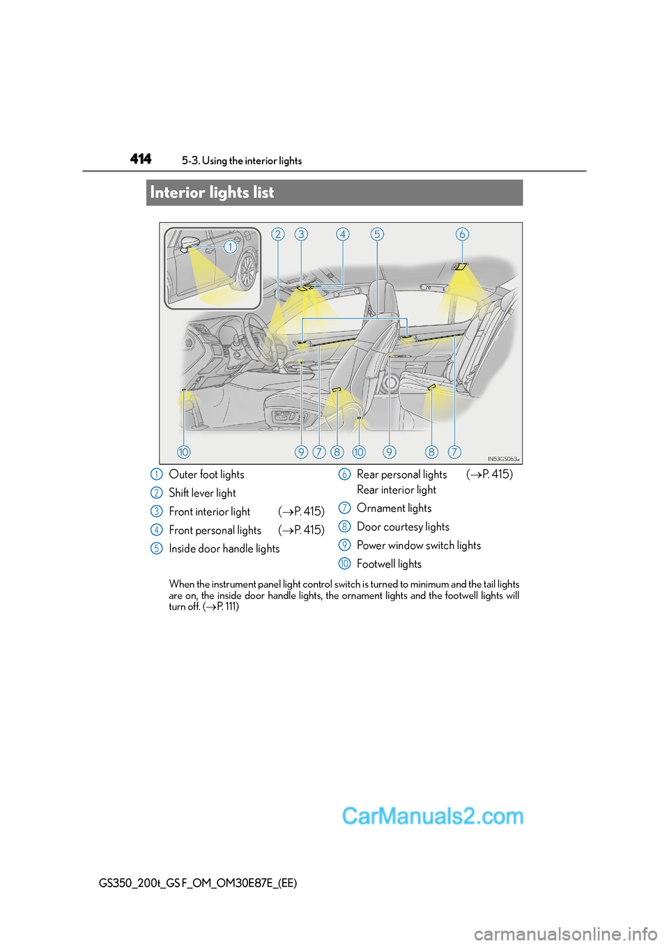 Lexus GS200t 2016  s Owners Guide 4145-3. Using the interior lights
GS350_200t_GS F_OM_OM30E87E_(EE)
Interior lights list
When the instrument panel light control switch is turned to minimum and the tail lights
are on, the inside door 