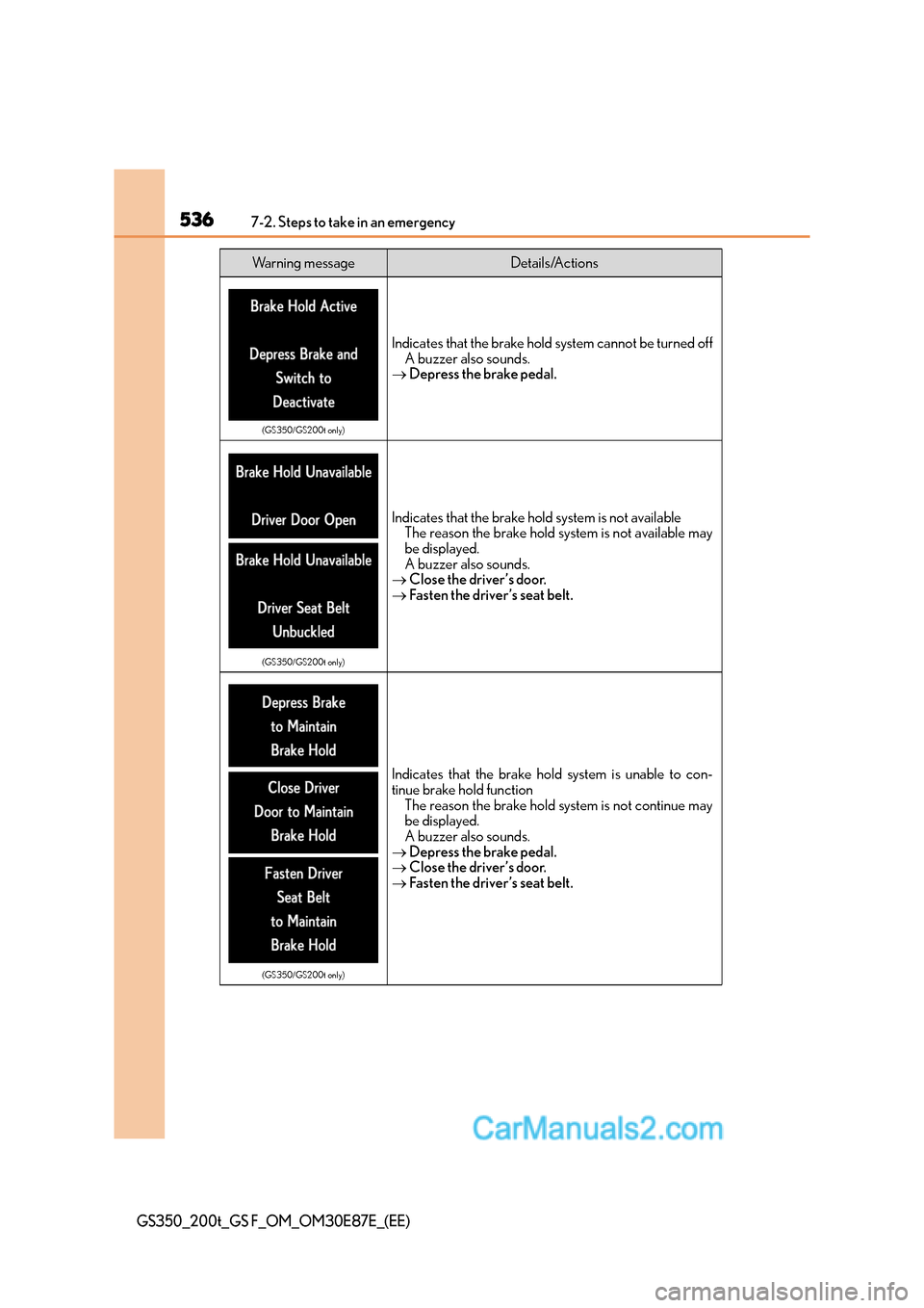 Lexus GS200t 2016 Owners Manuals 5367-2. Steps to take in an emergency
GS350_200t_GS F_OM_OM30E87E_(EE)
(GS350/GS200t only)
Indicates that the brake hold system cannot be turned offA buzzer also sounds.
→ Depress the brake pedal.
( Lexus GS200t 2016 Owners Manuals 5367-2. Steps to take in an emergency
GS350_200t_GS F_OM_OM30E87E_(EE)
(GS350/GS200t only)
Indicates that the brake hold system cannot be turned offA buzzer also sounds.
→ Depress the brake pedal.
(