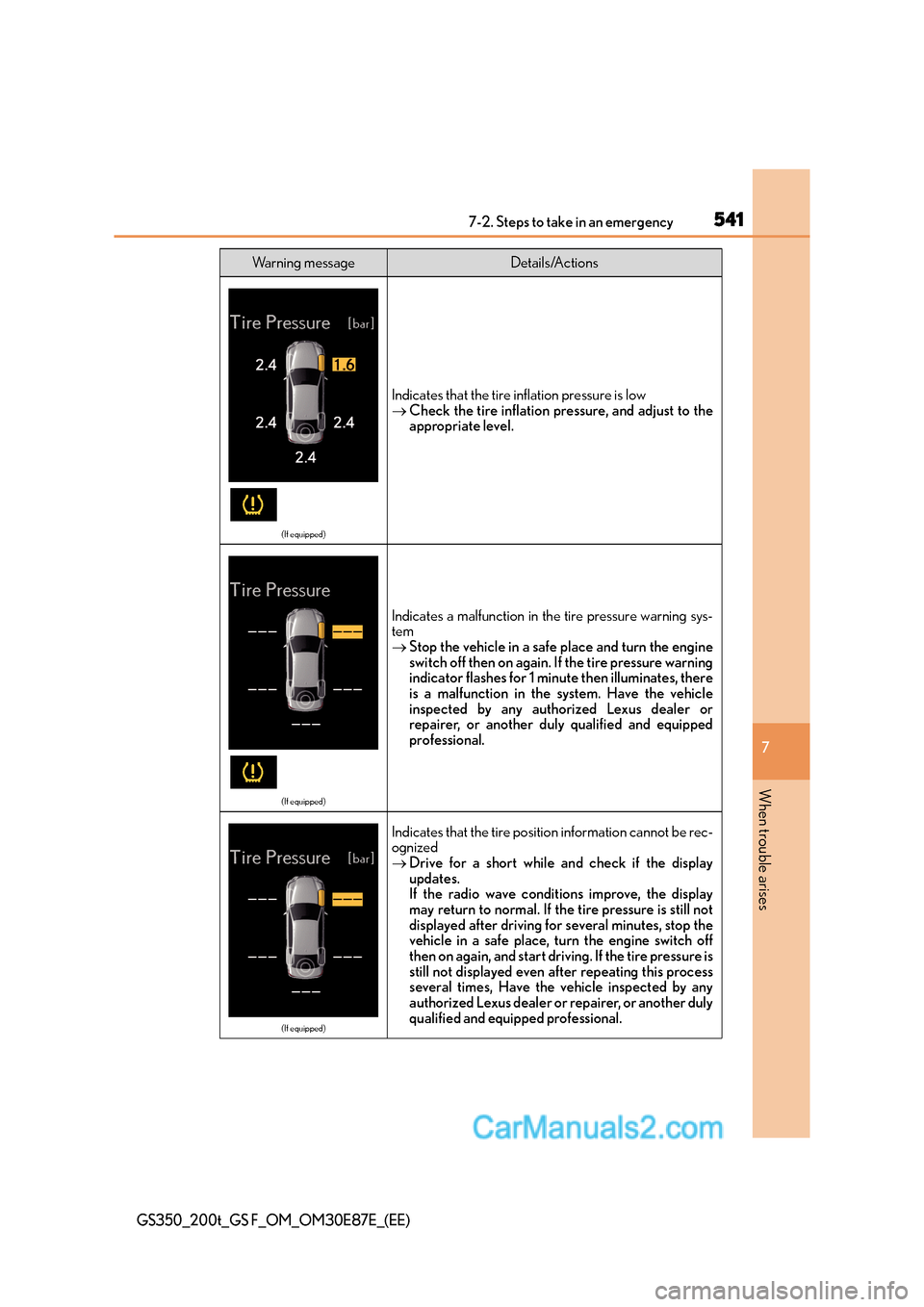 Lexus GS200t 2016 Owners Manuals 5417-2. Steps to take in an emergency
7
When trouble arises
GS350_200t_GS F_OM_OM30E87E_(EE)
(If equipped)
Indicates that the tire inflation pressure is low
→Check the tire inflation pressure, and a Lexus GS200t 2016 Owners Manuals 5417-2. Steps to take in an emergency
7
When trouble arises
GS350_200t_GS F_OM_OM30E87E_(EE)
(If equipped)
Indicates that the tire inflation pressure is low
→Check the tire inflation pressure, and a