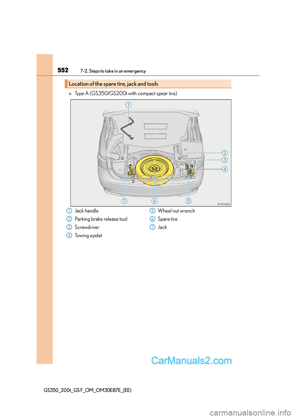 Lexus GS200t 2016  Owners Manuals 5527-2. Steps to take in an emergency
GS350_200t_GS F_OM_OM30E87E_(EE)
�XType A (GS350/GS200t with compact spear tire)
Location of the spare tire, jack and tools
Jack handle
Parking brake release tool