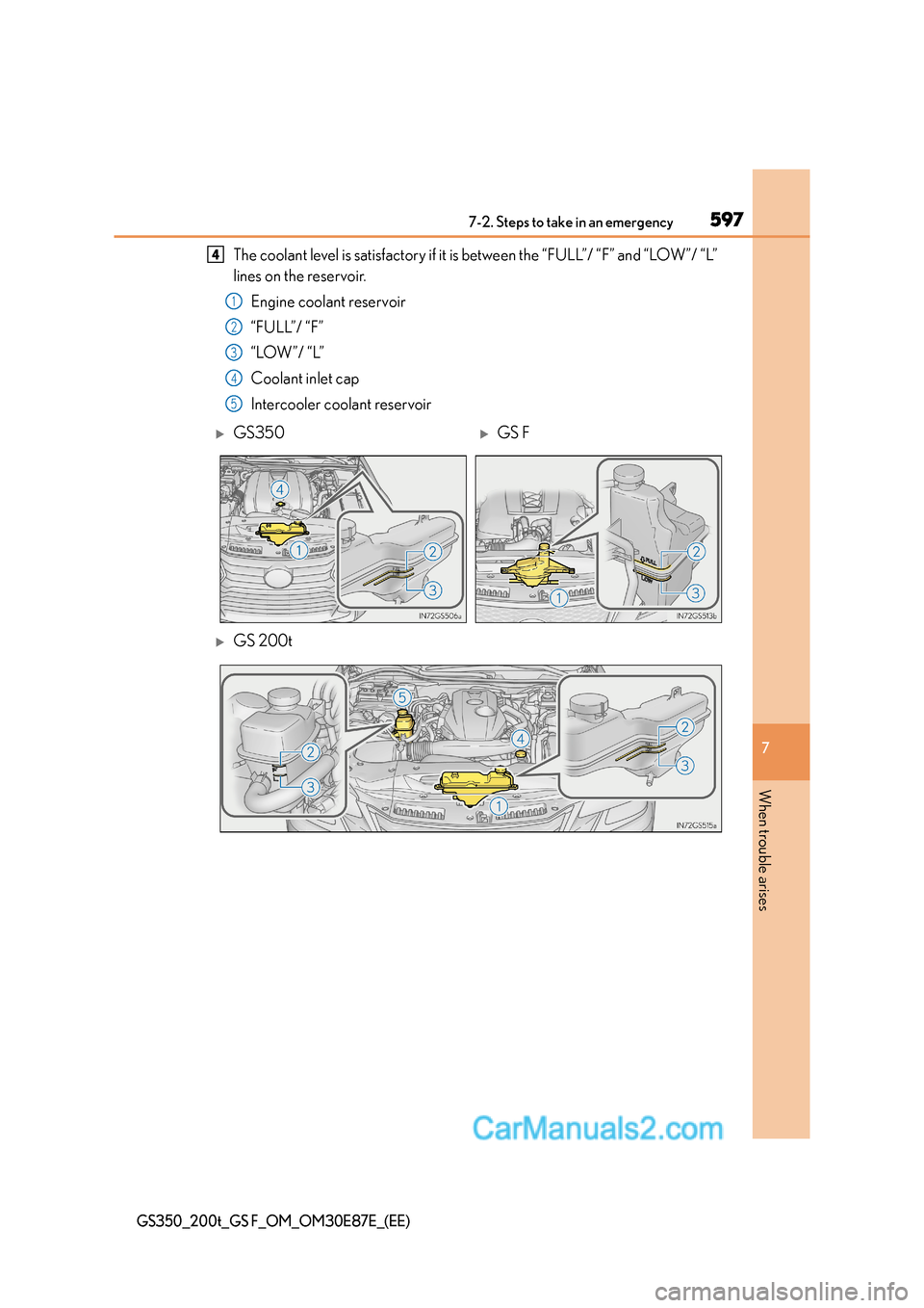 Lexus GS200t 2016  Owners Manuals 5977-2. Steps to take in an emergency
7
When trouble arises
GS350_200t_GS F_OM_OM30E87E_(EE)
The coolant level is satisfactory if it is between the “FULL”/ “F” and “LOW”/ “L”
lines on 