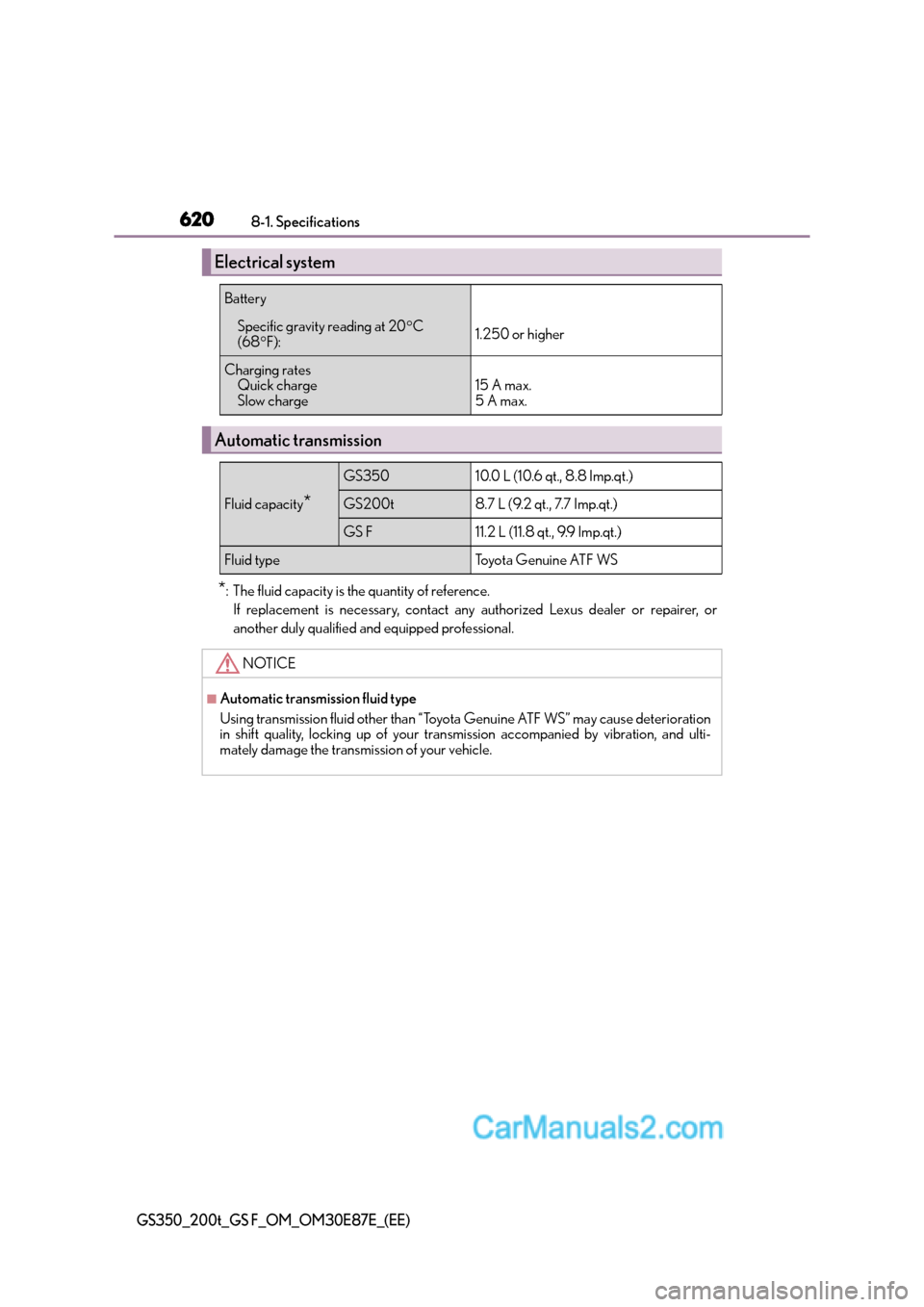 Lexus GS200t 2016  Owners Manuals 6208-1. Specifications
GS350_200t_GS F_OM_OM30E87E_(EE)
*: The fluid capacity is the quantity of reference.If replacement is necessary, contact any authorized Lexus dealer or repairer, or
another duly