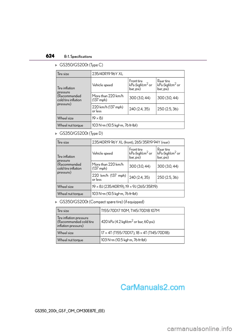 Lexus GS200t 2016  Owners Manuals 6248-1. Specifications
GS350_200t_GS F_OM_OM30E87E_(EE)
�XGS350/GS200t (Type C)
�XGS350/GS200t (Type D)
�XGS350/GS200t (Compact spare tire) (if equipped)
Ti r e  s i z e235/40R19 96Y XL
Tire inflation