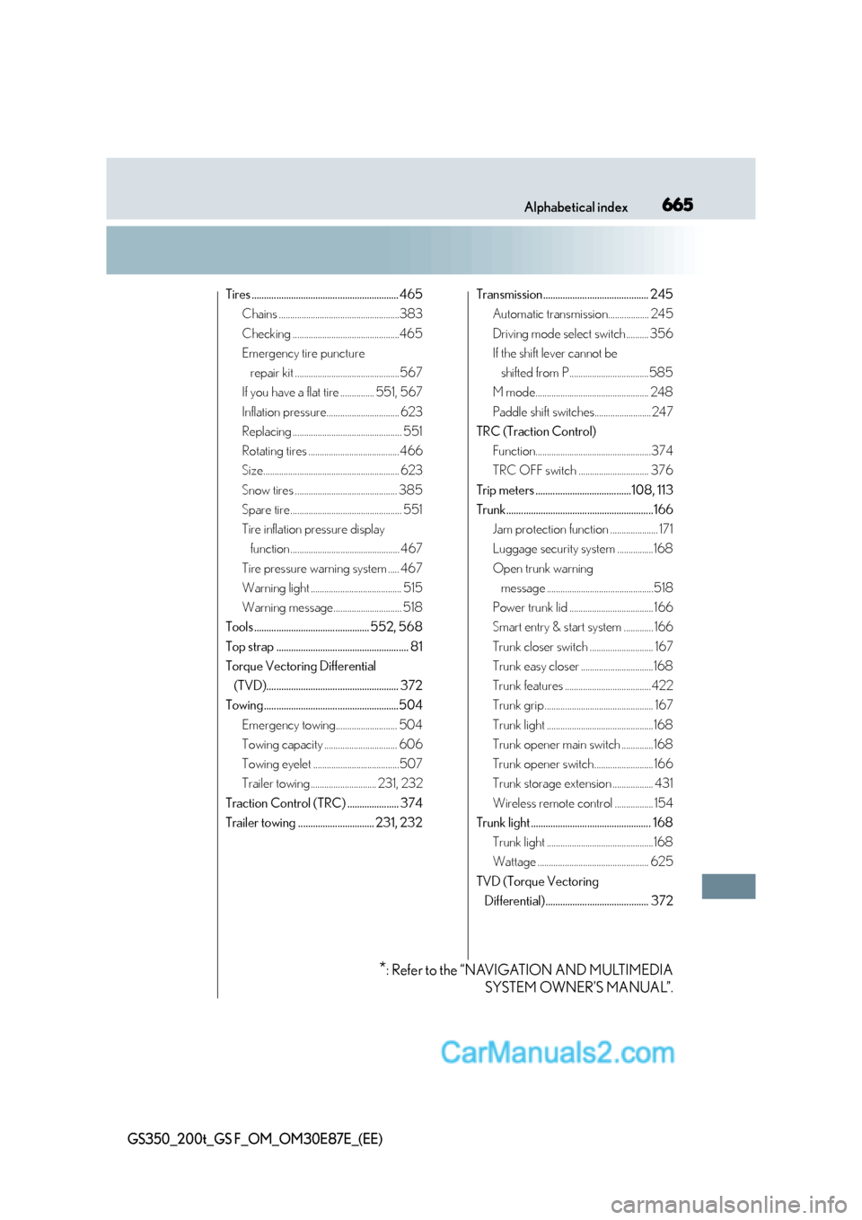 Lexus GS200t 2016  Owners Manuals 665Alphabetical index
GS350_200t_GS F_OM_OM30E87E_(EE)
Tires ............................................................ 465Chains .....................................................383
Checking ..
