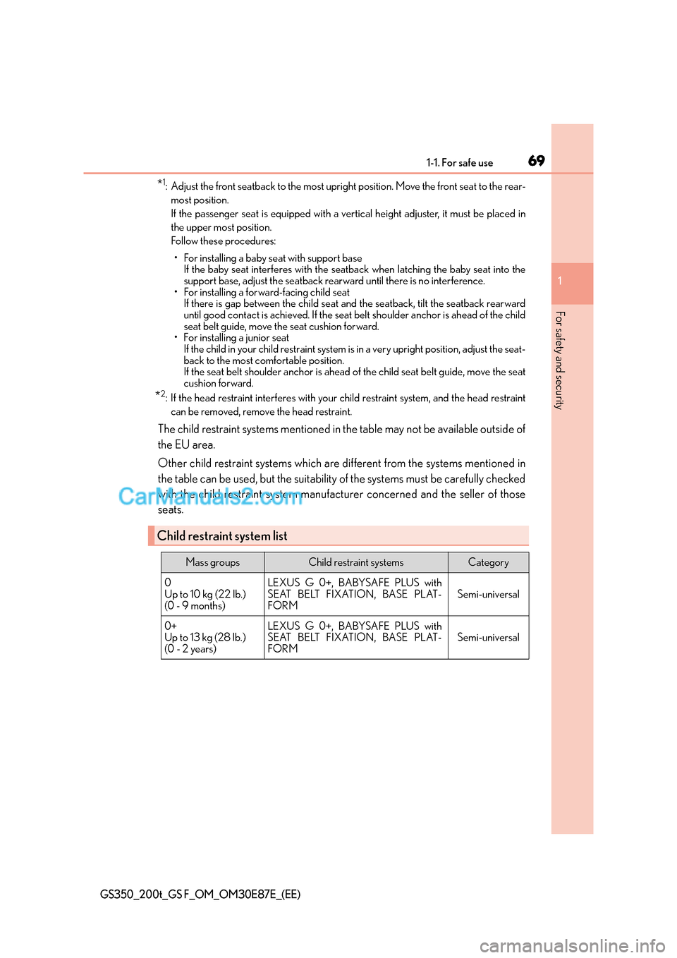 Lexus GS200t 2016  s Repair Manual 691-1. For safe use
1
For safety and security
GS350_200t_GS F_OM_OM30E87E_(EE)
*1: Adjust the front seatback to the most upright position. Move the front seat to the rear-most position.
If the passeng