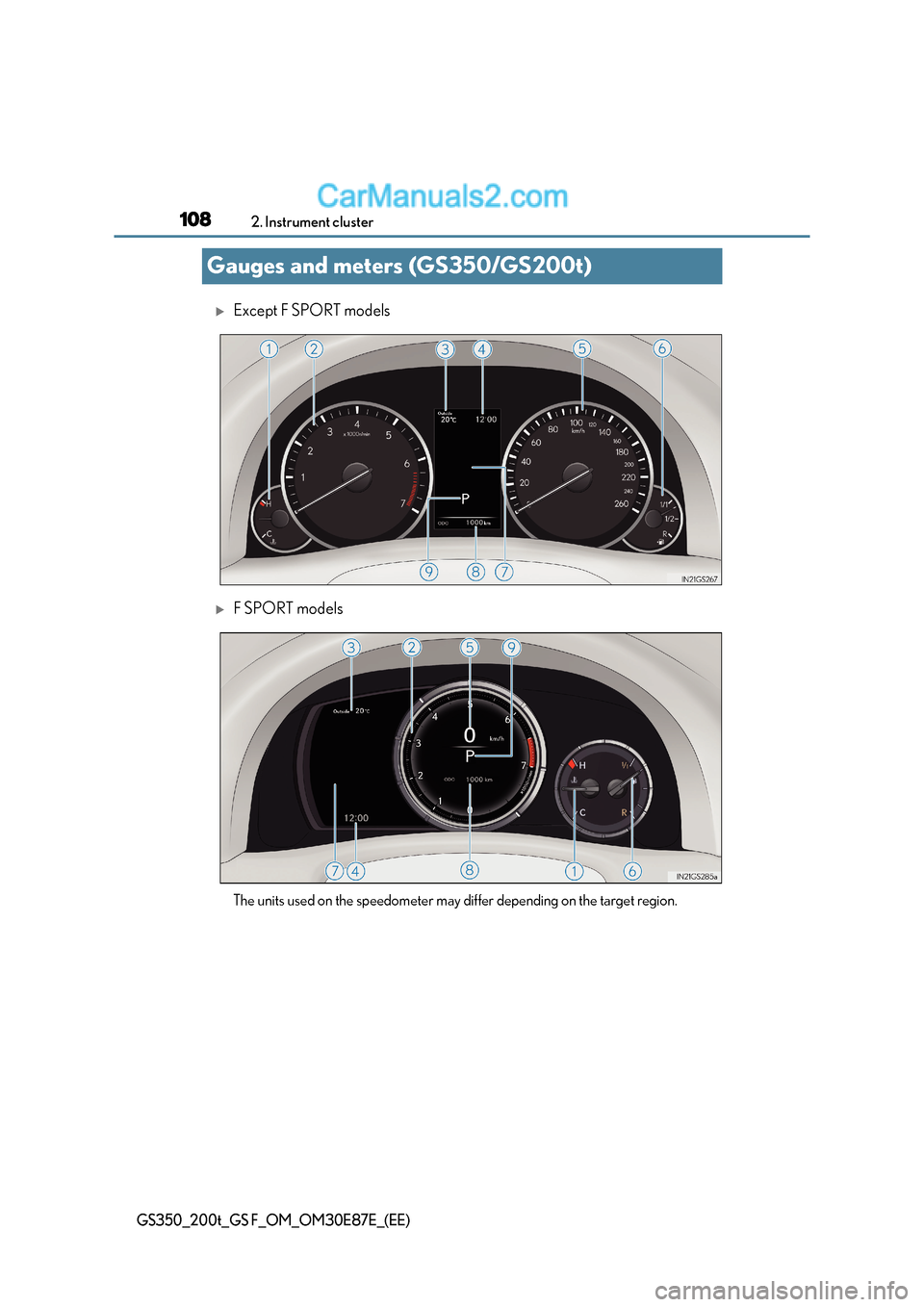 Lexus GS200t 2015  Owners Manual 1082. Instrument cluster
GS350_200t_GS F_OM_OM30E87E_(EE)
Gauges and meters (GS350/GS200t)
�XExcept F SPORT models
�XF SPORT models
The units used on the speedometer may differ depending on the target