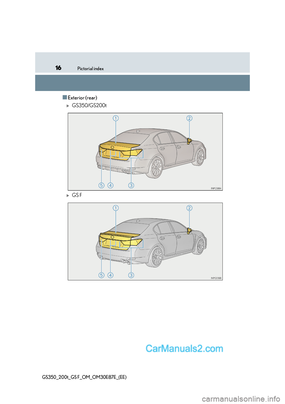 Lexus GS200t 2015 User Guide 16Pictorial index
GS350_200t_GS F_OM_OM30E87E_(EE)
■Exterior (rear)
�XGS350/GS200t
�XGS F  