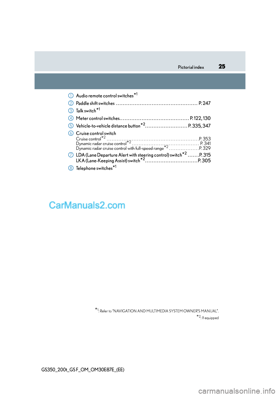 Lexus GS200t 2015  Owners Manual 25Pictorial index
GS350_200t_GS F_OM_OM30E87E_(EE)
Audio remote control switches*1
Paddle shift switches  . . . . . . . . . . . . . . . . . . . . . . . . . . . . . . . . . . . . . . . . . . . . . . . 