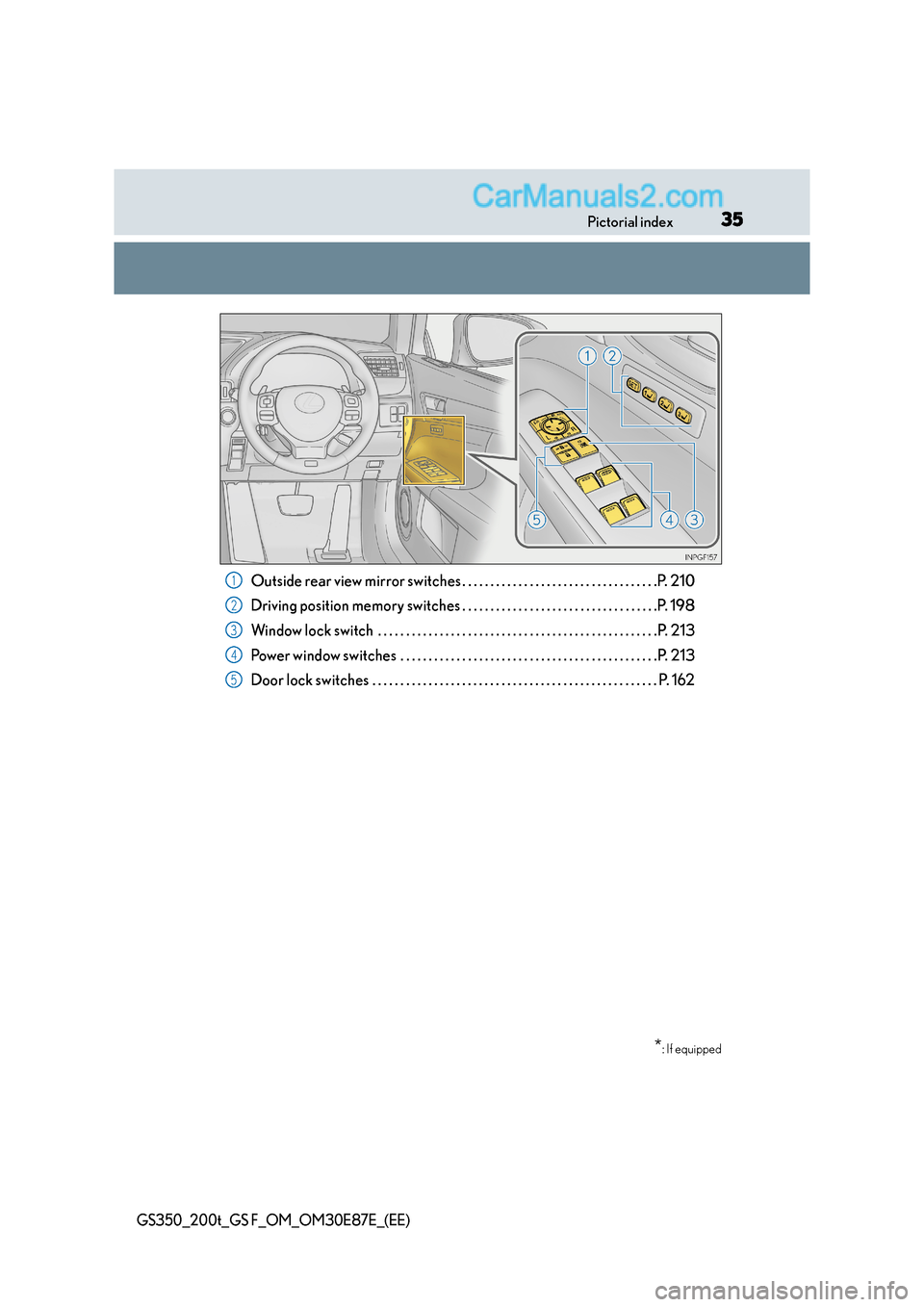 Lexus GS200t 2015 Owners Guide 35Pictorial index
GS350_200t_GS F_OM_OM30E87E_(EE)
Outside rear view mirror switches . . . . . . . . . . . . . . . . . . . . . . . . . . . . . . . . . . .P. 210
Driving position memory switches . . . 