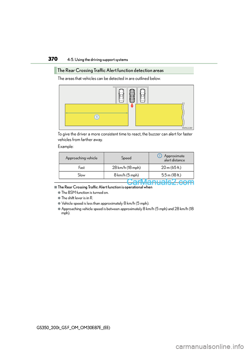 Lexus GS200t 2015 Owners Guide 3704-5. Using the driving support systems
GS350_200t_GS F_OM_OM30E87E_(EE)
The areas that vehicles can be detected in are outlined below.
To give the driver a more consistent time to react, the buzzer