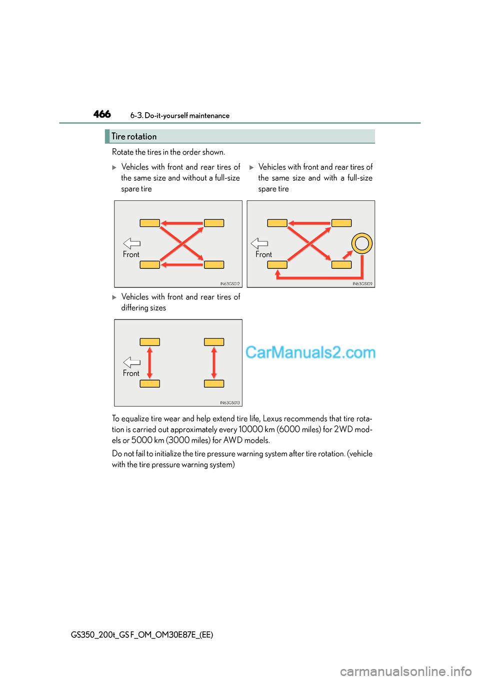 Lexus GS200t 2015 Owners Manual 4666-3. Do-it-yourself maintenance
GS350_200t_GS F_OM_OM30E87E_(EE)
Rotate the tires in the order shown.
To equalize tire wear and help extend tire life, Lexus recommends that tire rota-
tion is carri Lexus GS200t 2015 Owners Manual 4666-3. Do-it-yourself maintenance
GS350_200t_GS F_OM_OM30E87E_(EE)
Rotate the tires in the order shown.
To equalize tire wear and help extend tire life, Lexus recommends that tire rota-
tion is carri