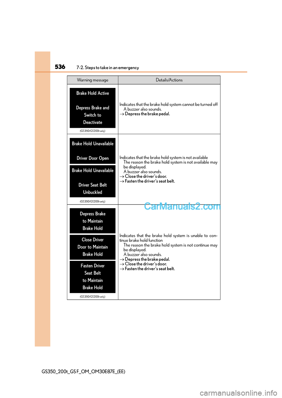 Lexus GS200t 2015 Owners Manual 5367-2. Steps to take in an emergency
GS350_200t_GS F_OM_OM30E87E_(EE)
(GS350/GS200t only)
Indicates that the brake hold system cannot be turned offA buzzer also sounds.
→ Depress the brake pedal.
( Lexus GS200t 2015 Owners Manual 5367-2. Steps to take in an emergency
GS350_200t_GS F_OM_OM30E87E_(EE)
(GS350/GS200t only)
Indicates that the brake hold system cannot be turned offA buzzer also sounds.
→ Depress the brake pedal.
(