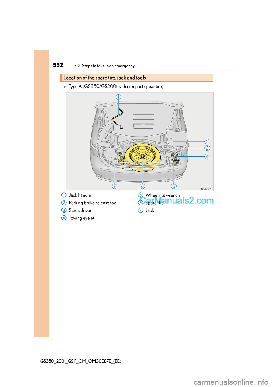 Lexus GS200t 2015  Owners Manual 5527-2. Steps to take in an emergency
GS350_200t_GS F_OM_OM30E87E_(EE)
�XType A (GS350/GS200t with compact spear tire)
Location of the spare tire, jack and tools
Jack handle
Parking brake release tool