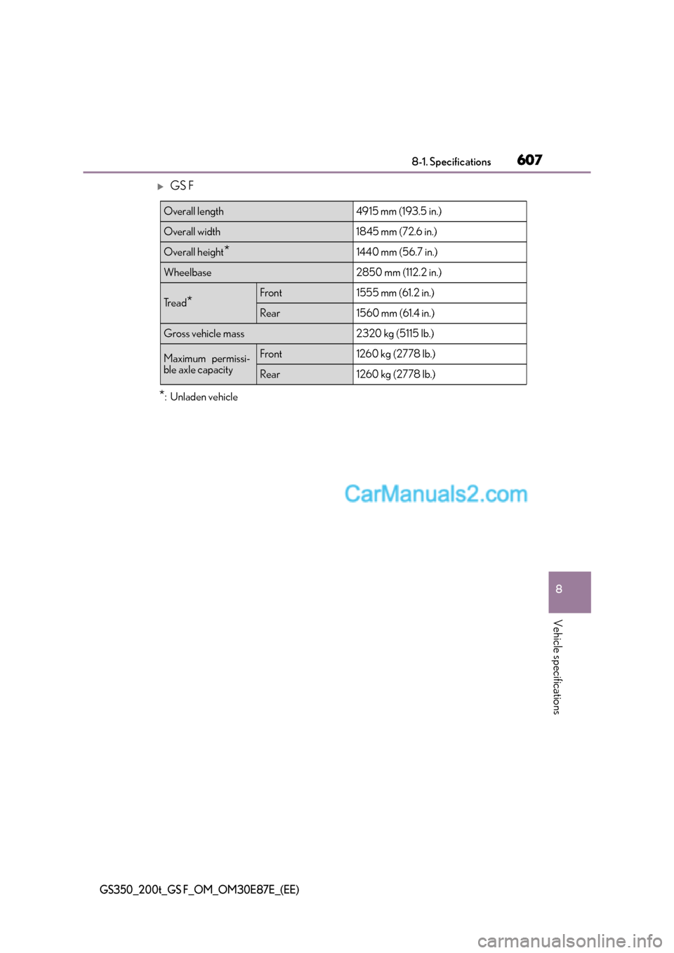 Lexus GS200t 2015  Owners Manual 607
8
8-1. Specifications
Vehicle specifications
GS350_200t_GS F_OM_OM30E87E_(EE)
�XGS F
*:Unladen vehicle
Overall length 4915 mm (193.5 in.)
Overall width 1845 mm (72.6 in.)
Overall height*1440 mm (5
