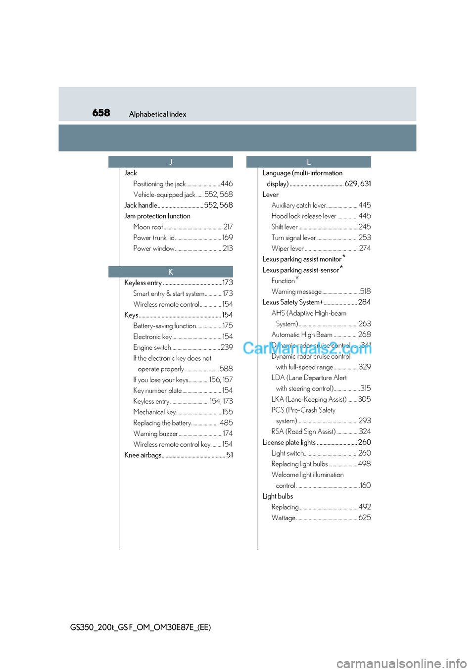 Lexus GS200t 2015 Service Manual 658Alphabetical index
GS350_200t_GS F_OM_OM30E87E_(EE)
JackPositioning the jack ........................... 446
Vehicle-equipped jack ...... 552, 568
Jack handle.................................. 552, Lexus GS200t 2015 Service Manual 658Alphabetical index
GS350_200t_GS F_OM_OM30E87E_(EE)
JackPositioning the jack ........................... 446
Vehicle-equipped jack ...... 552, 568
Jack handle.................................. 552,